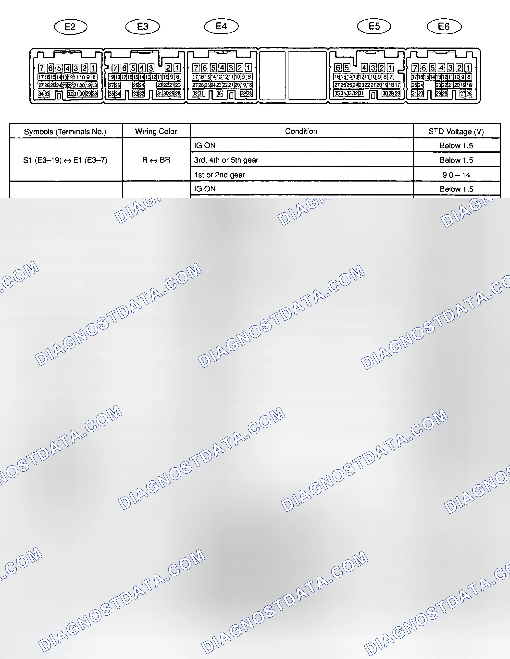 Scheme 37