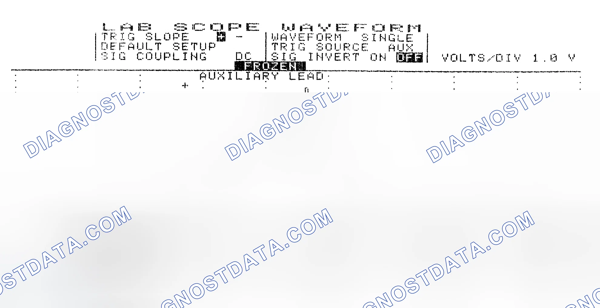 Scheme 19: Single Injector w/Excessive Current Flow - Current Pattern