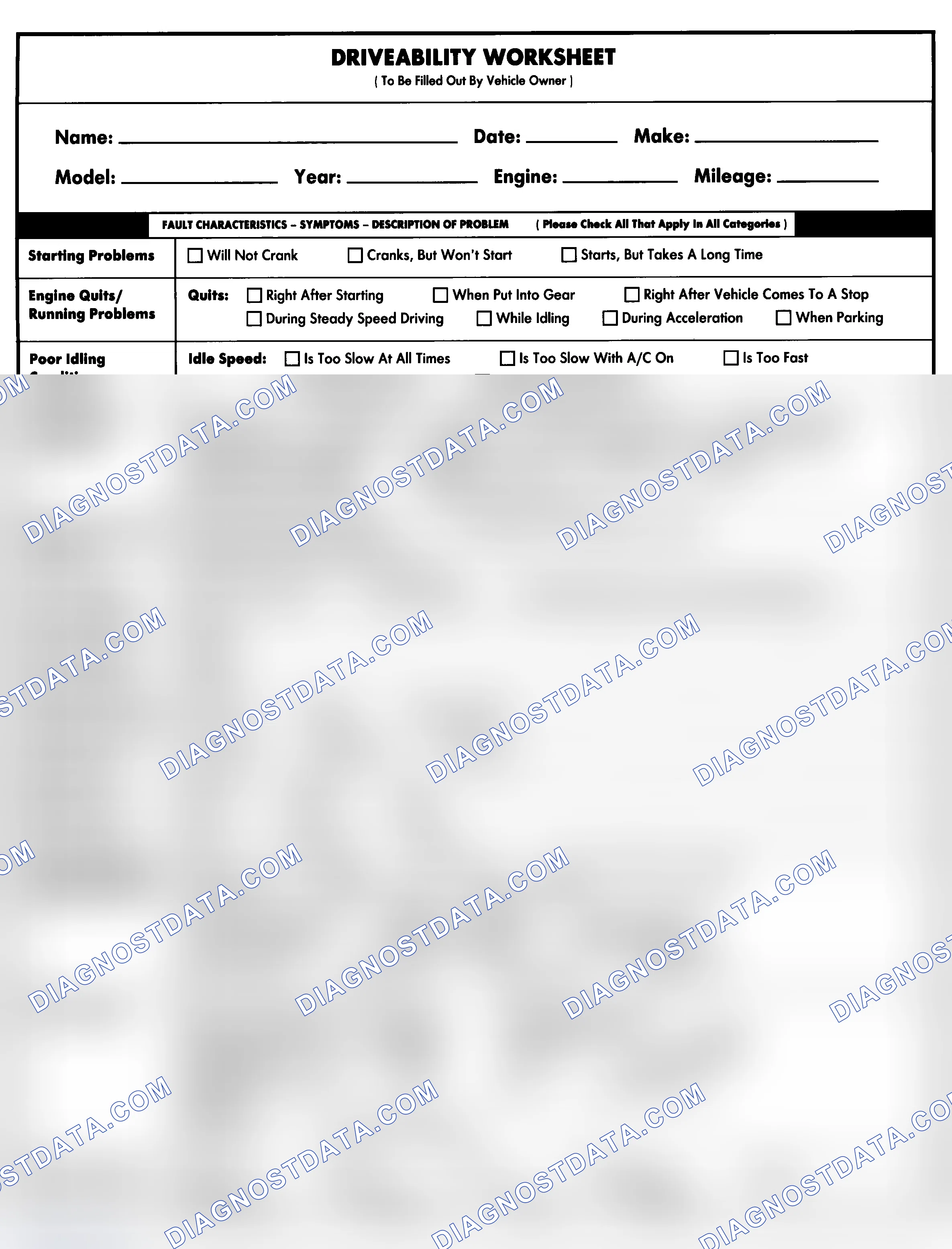 Scheme 1: Entire Vehicle - Symptom Check List For Customer