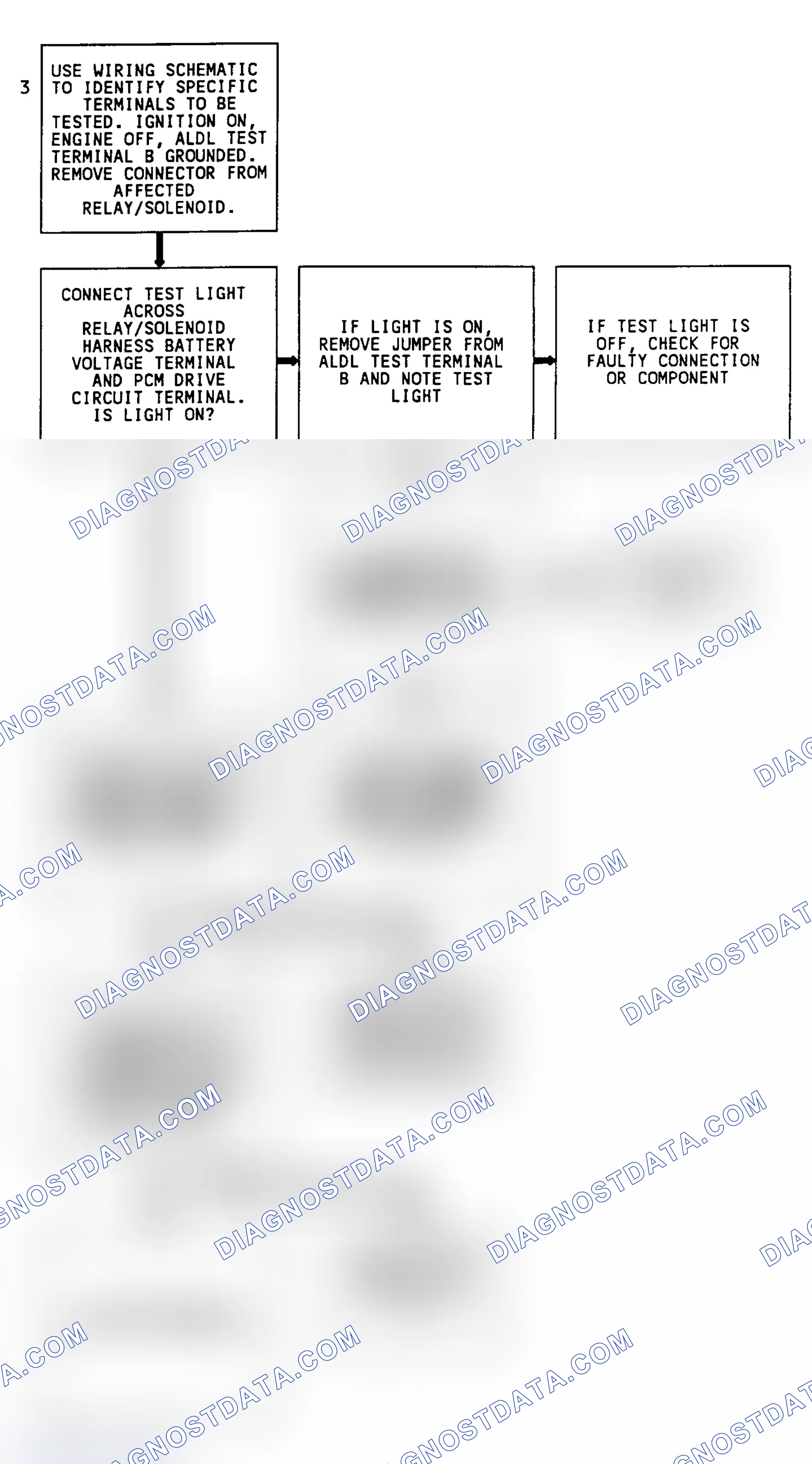 Scheme 154