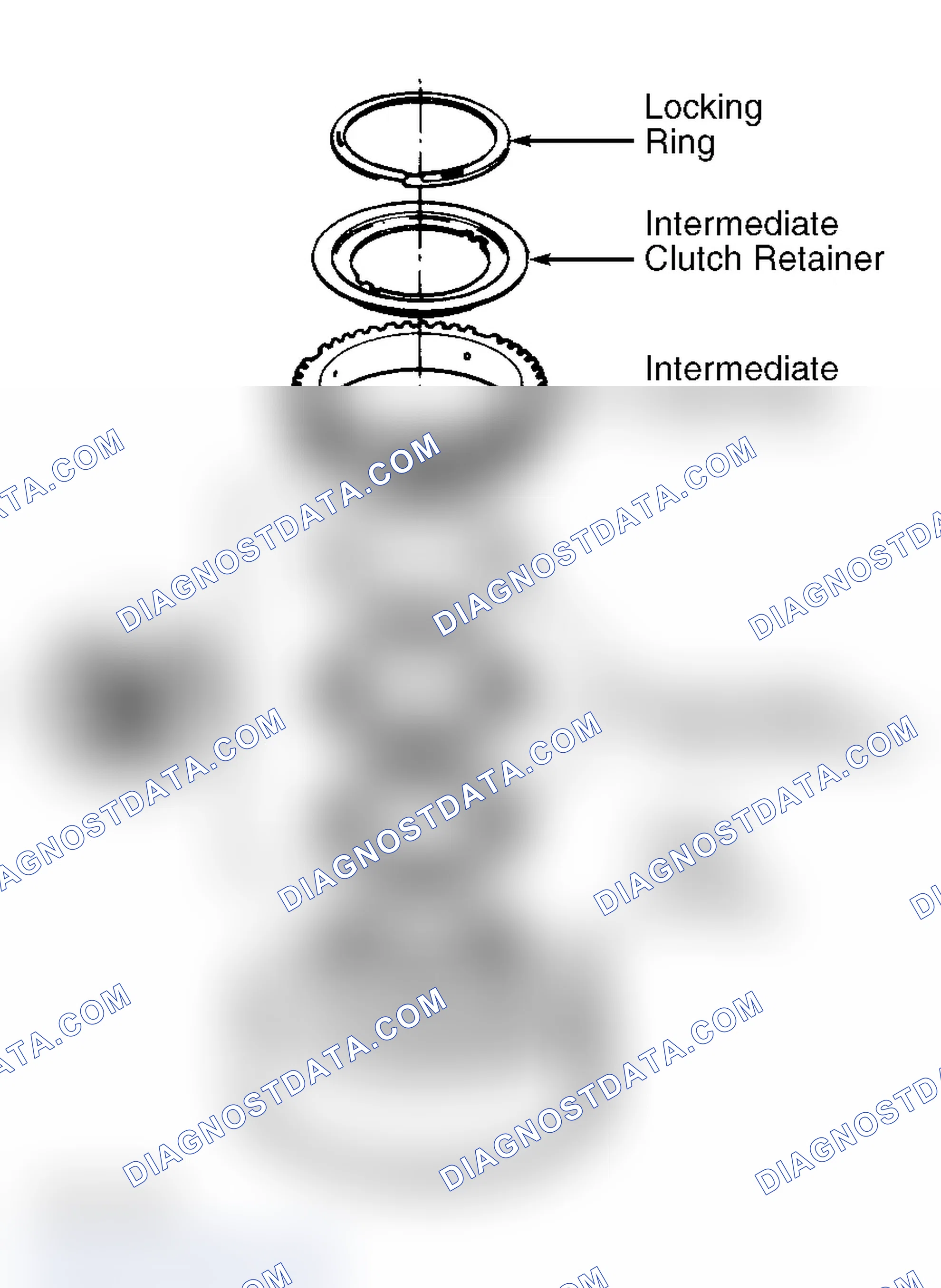 Scheme 105