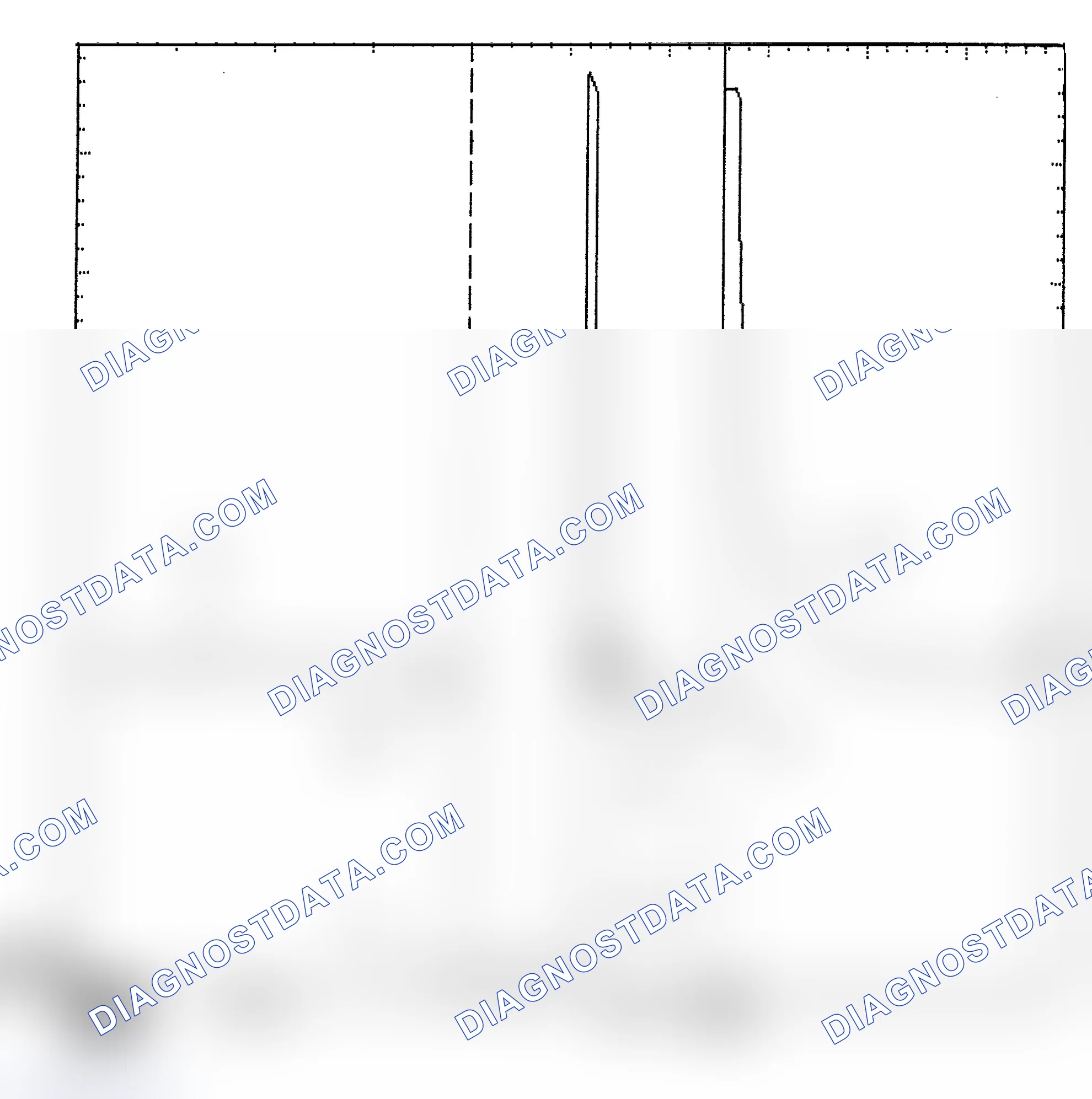 Scheme 6: Identifying Current Controlled Type Injector Pattern