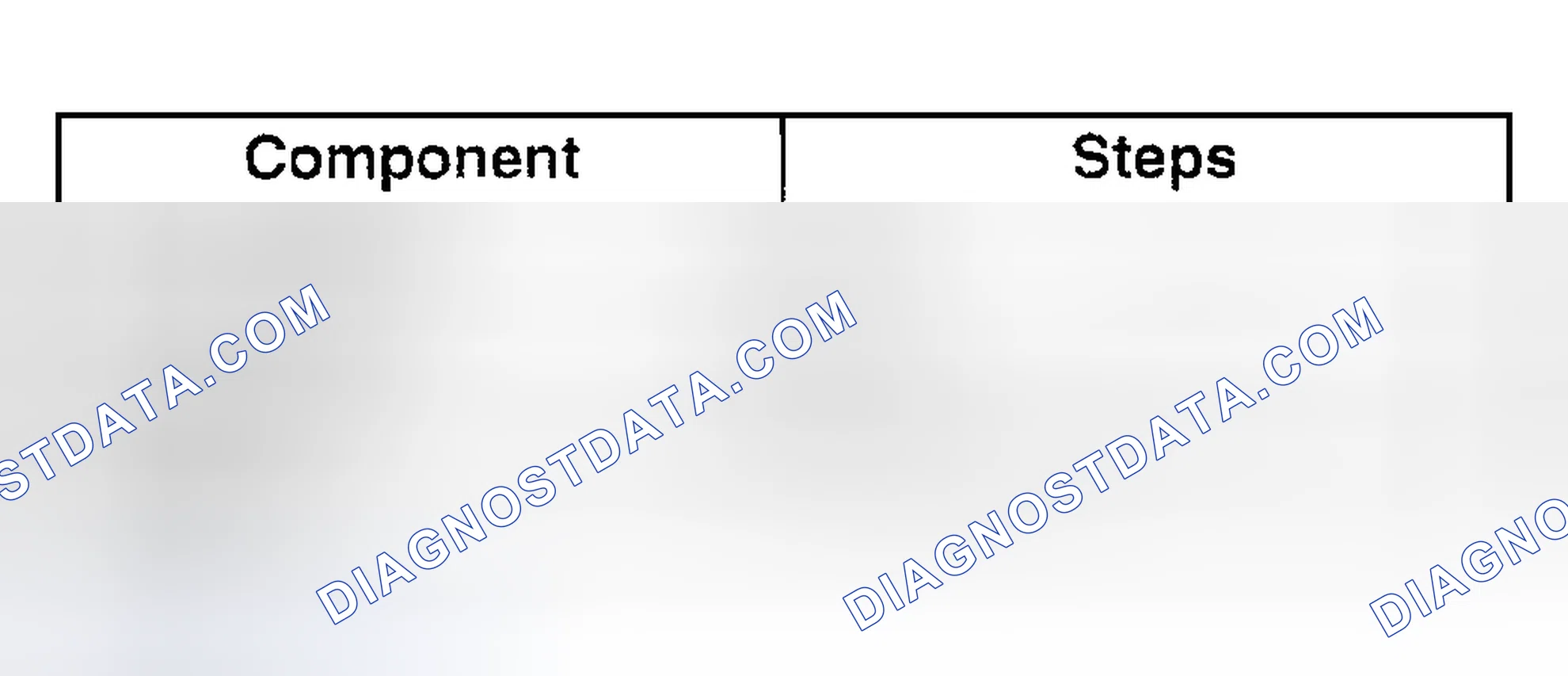 Scheme 152: Removal and Installation
