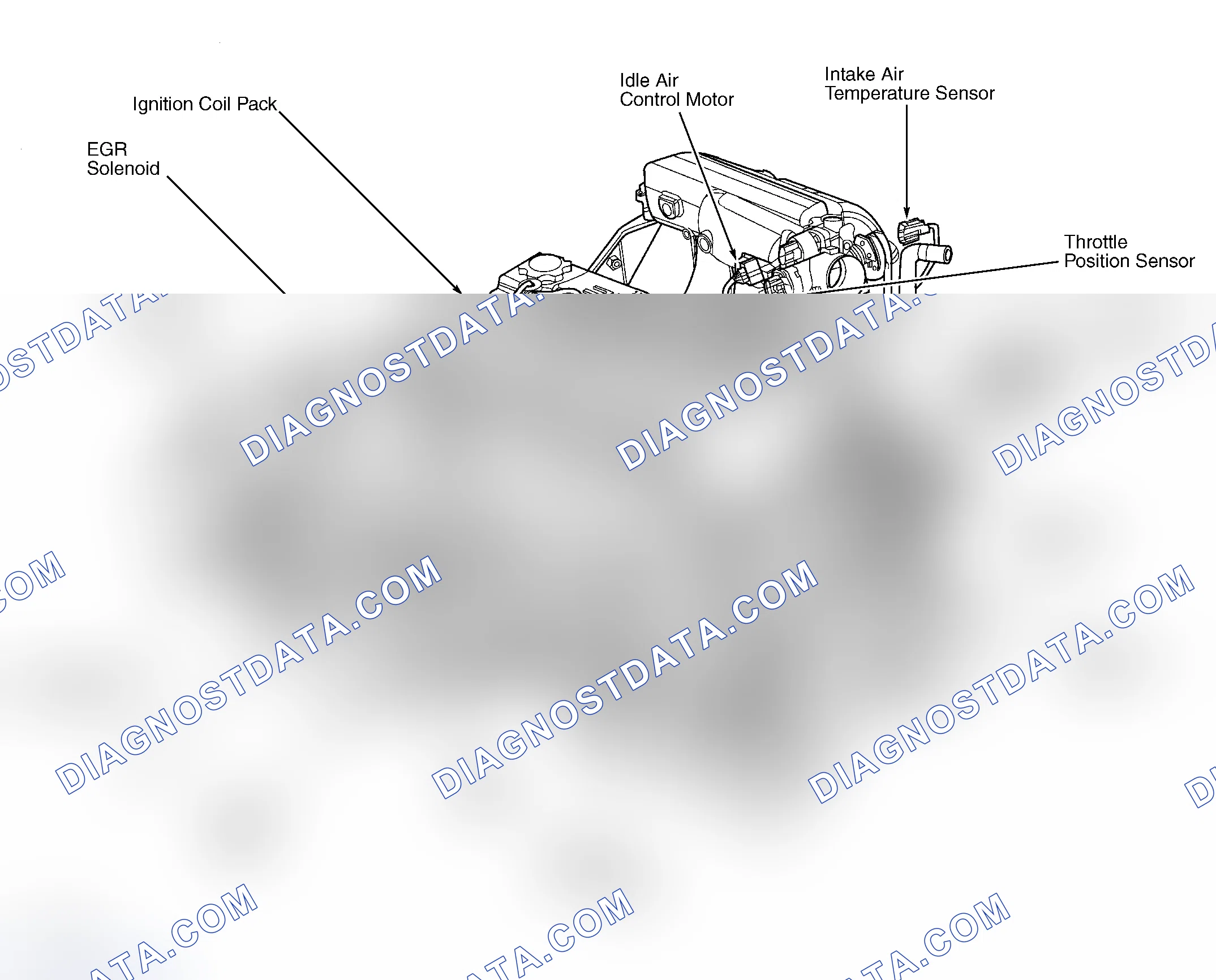 Scheme 1: COMPONENT LOCATION GRAPHICS