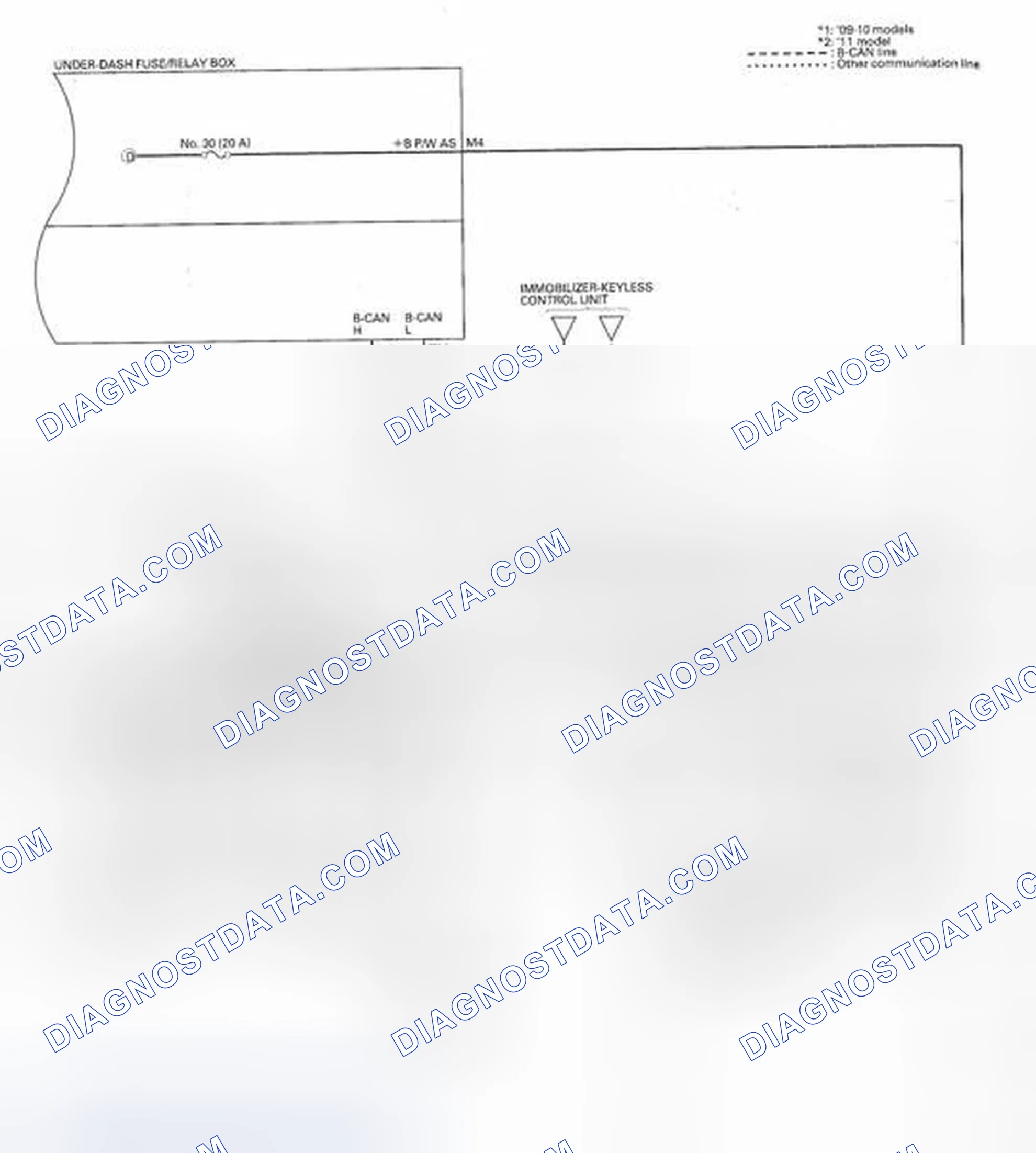 Scheme 68
