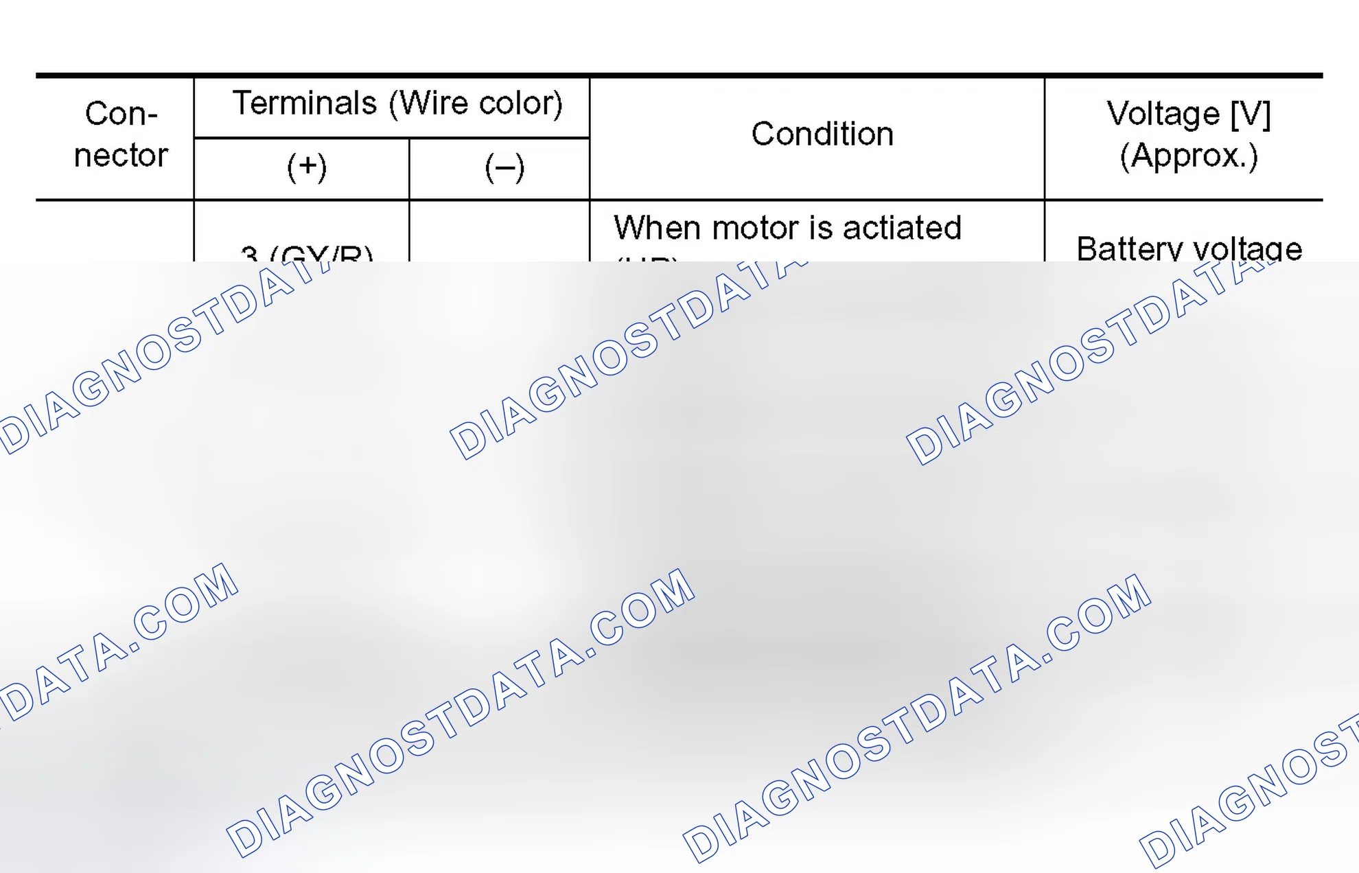 Scheme 135
