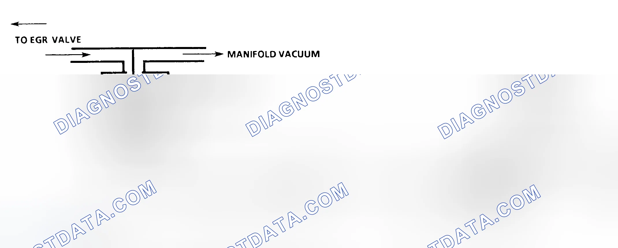 Scheme 125: Diagnostic Aids