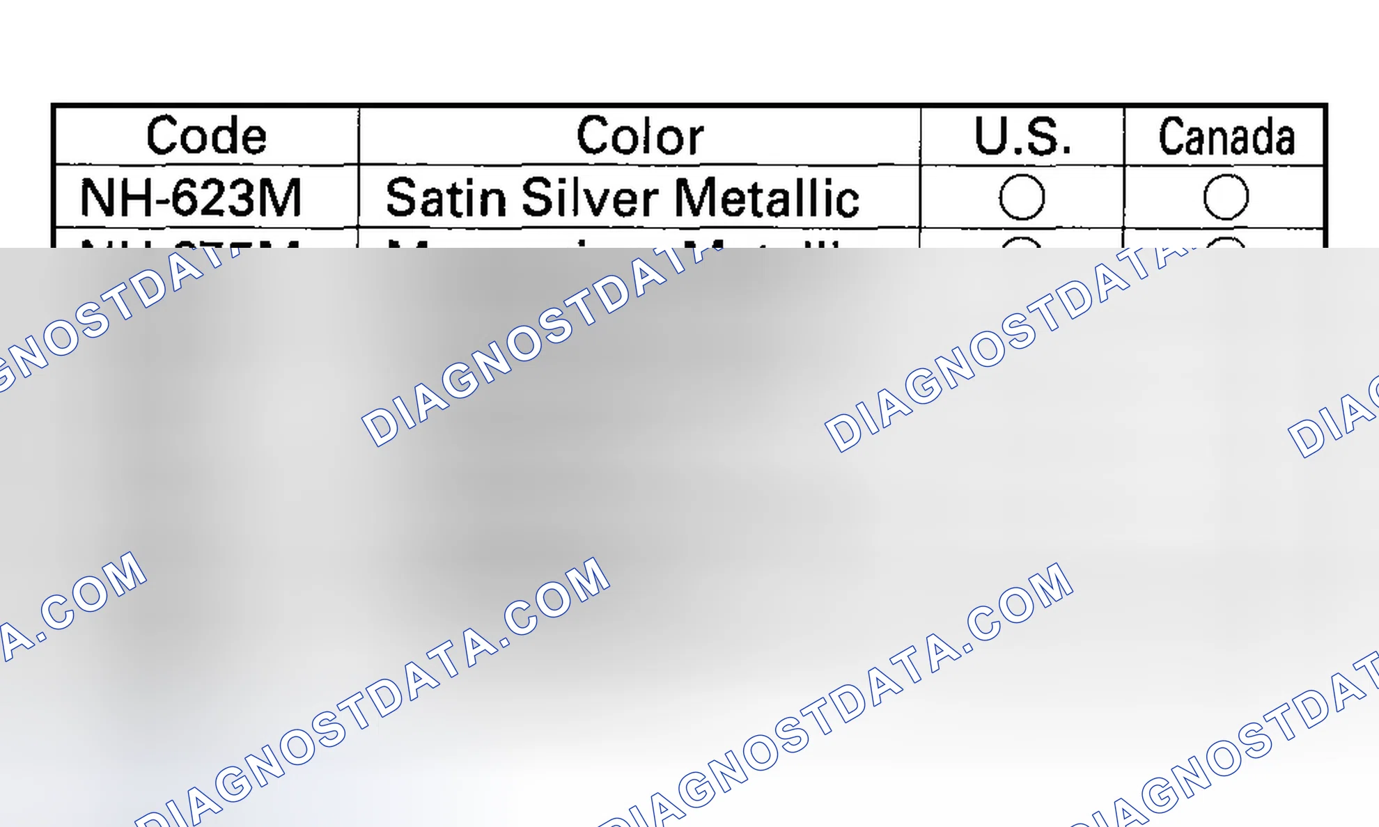 Scheme 17: Paint Code