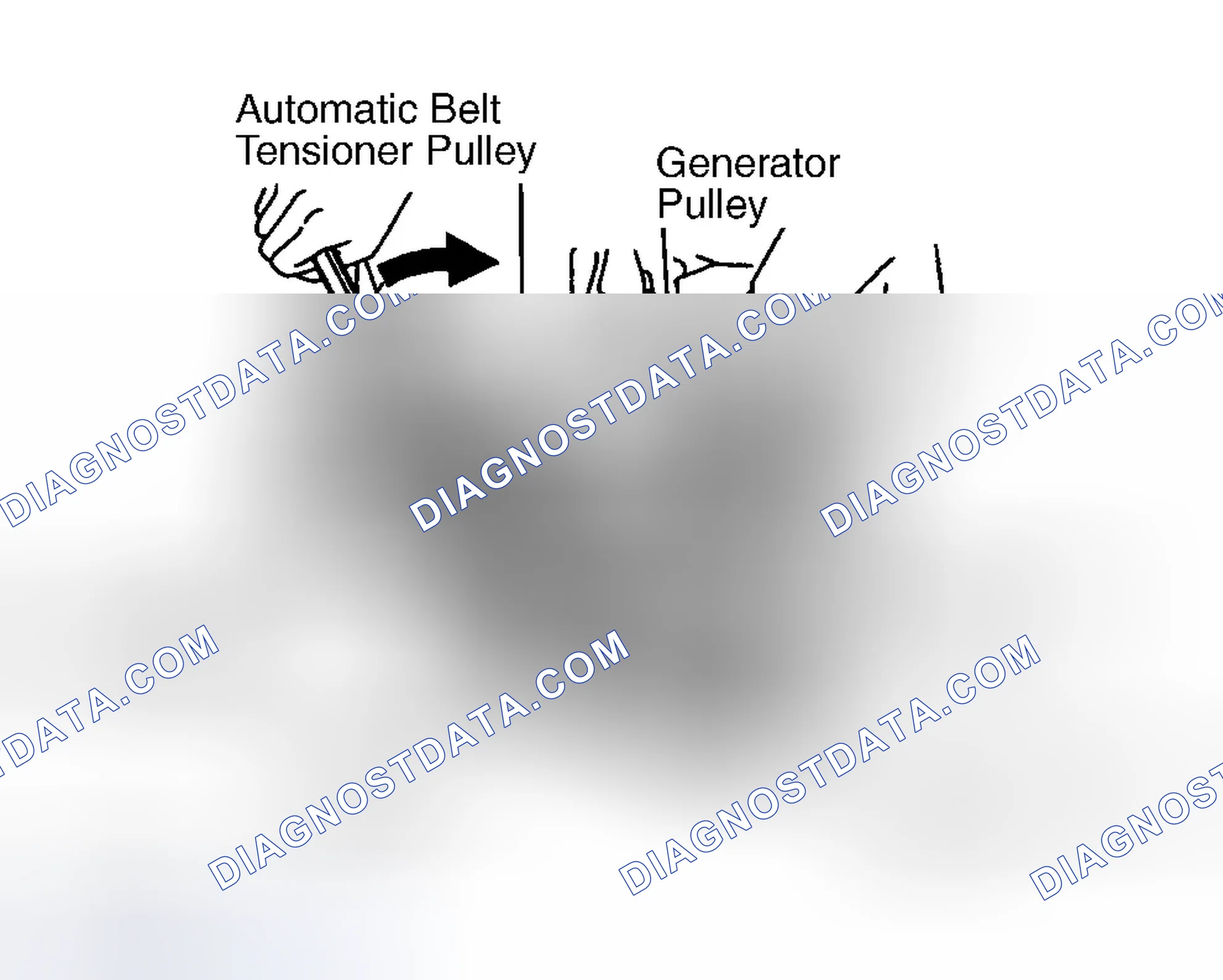 Scheme 4: BELT TENSION