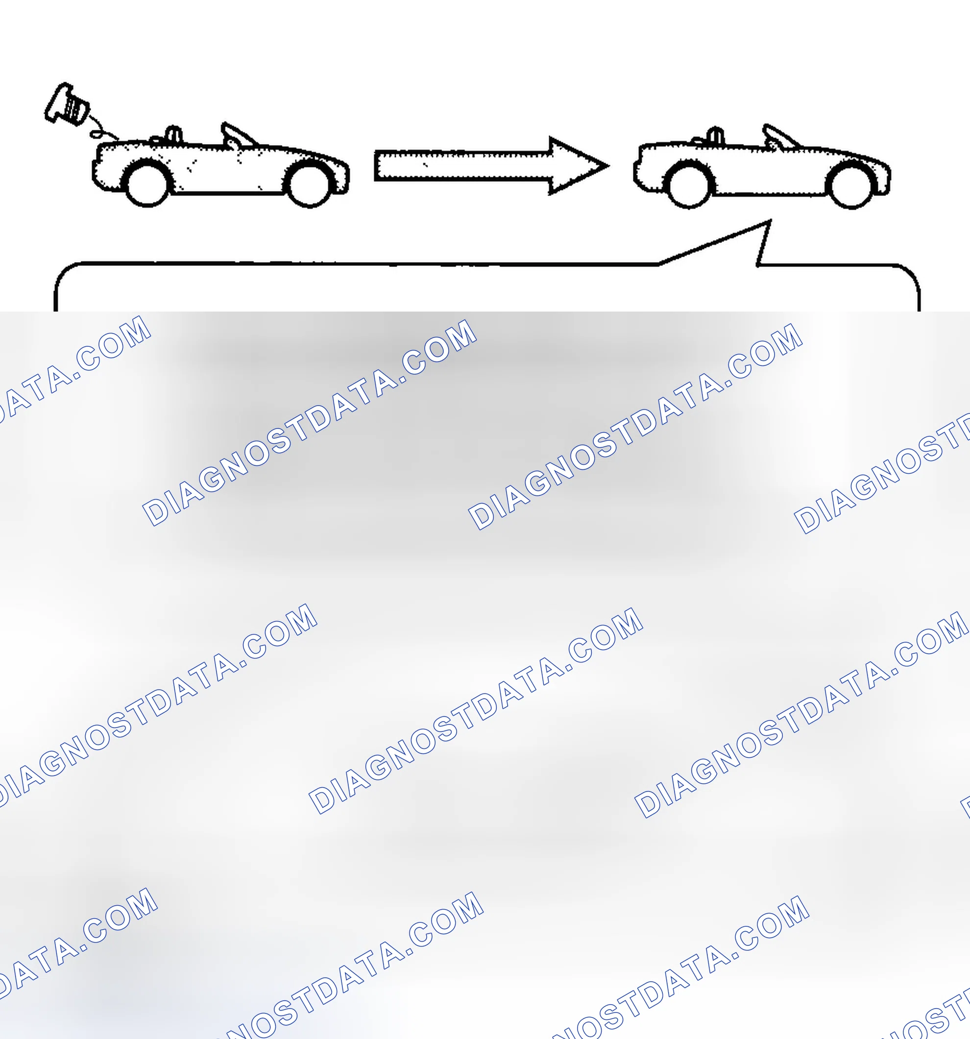 Scheme 38: First drive cycle