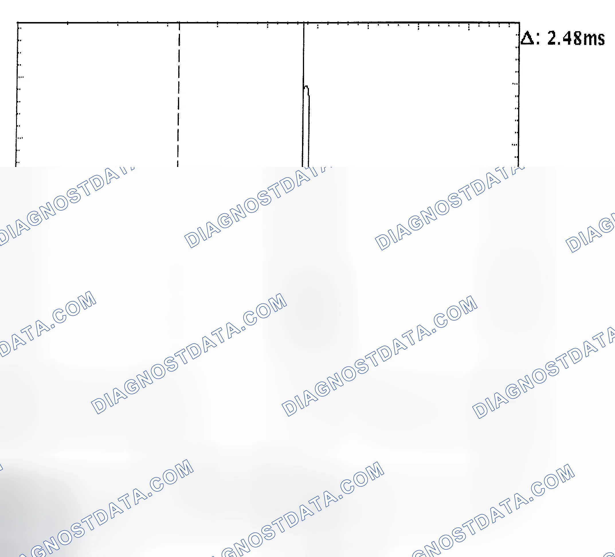 Scheme 24: Injector Bank - Known Good - Voltage Pattern