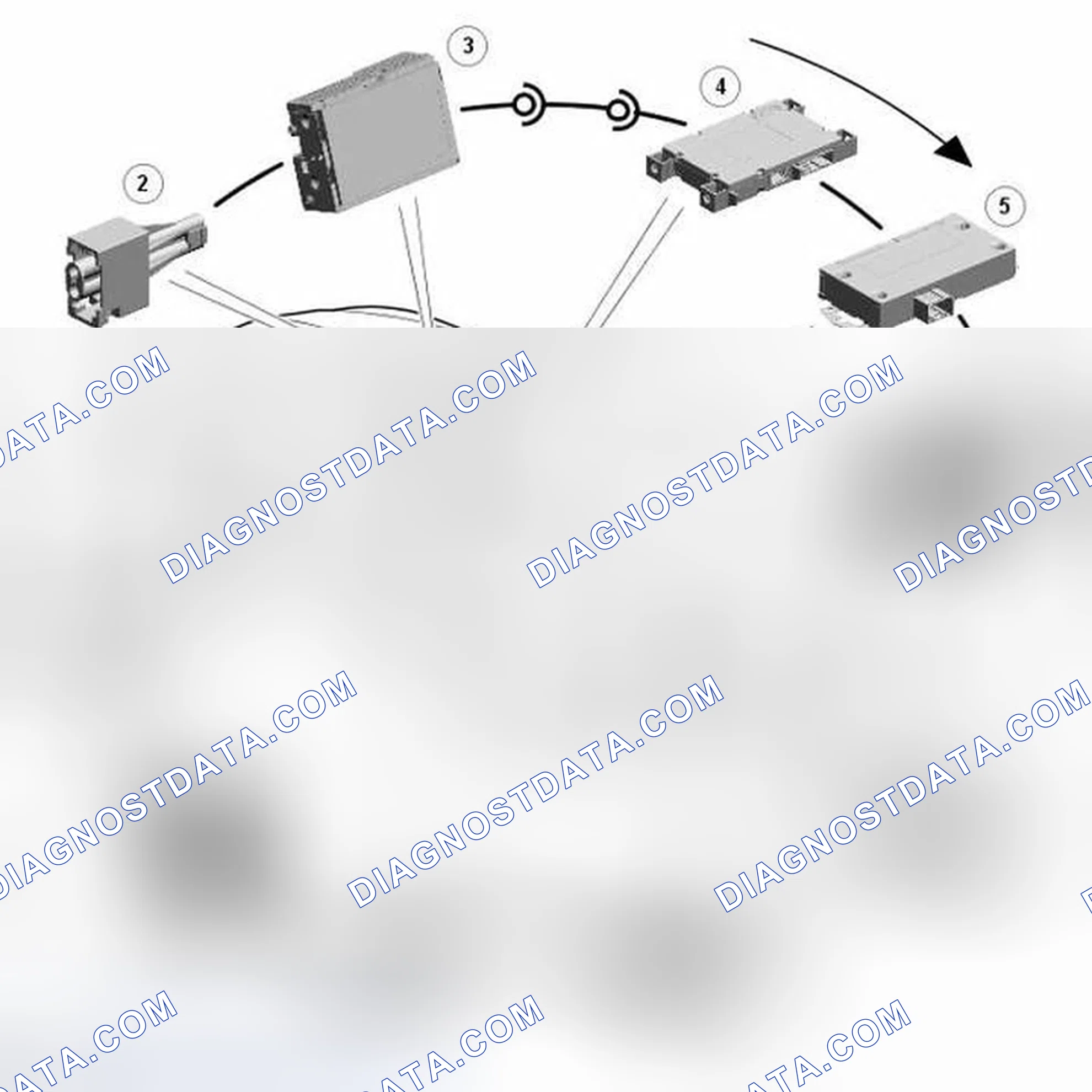 Scheme 7: MEDIA ORIENTED SYSTEMS TRANSPORT (MOST)