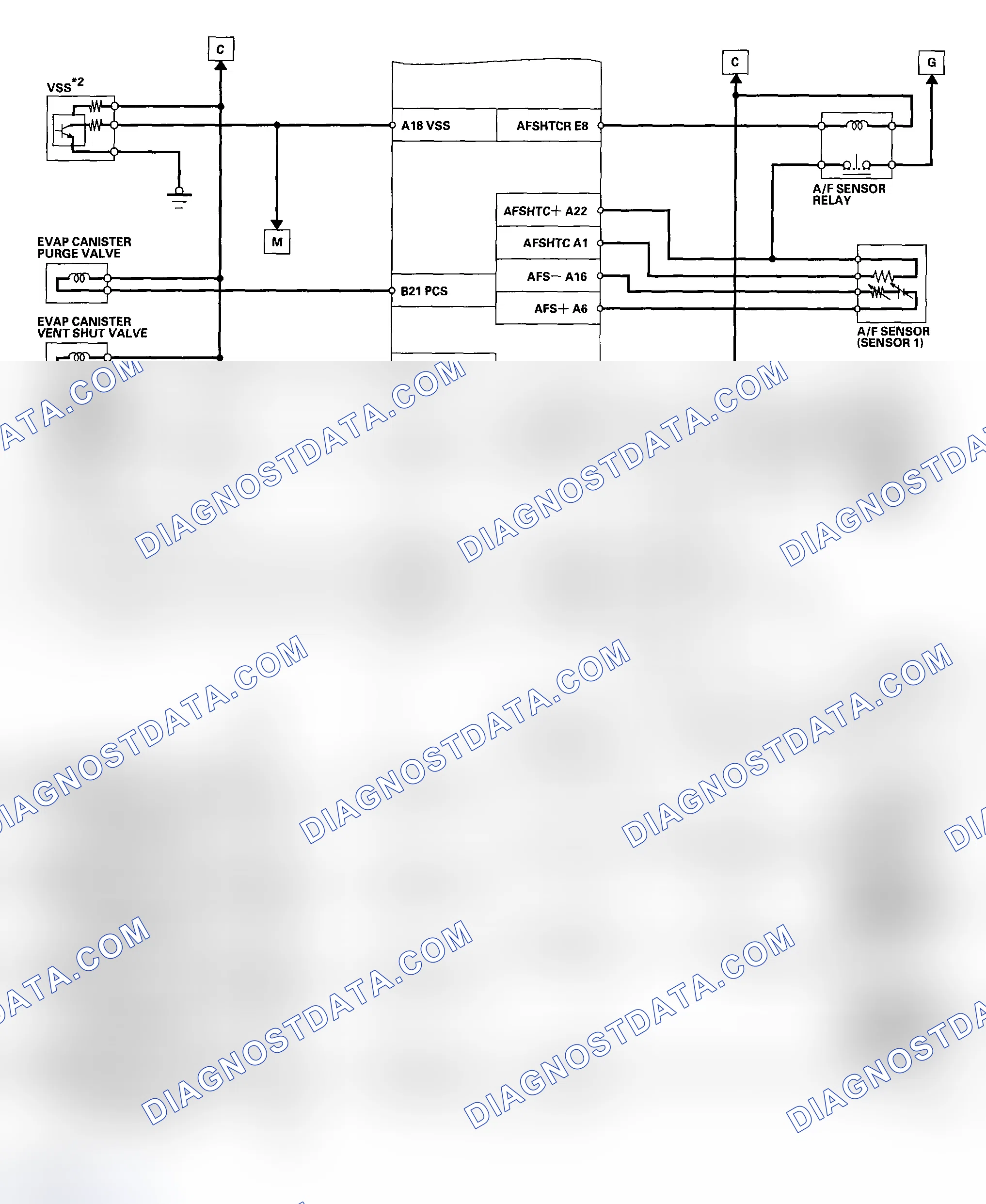 Scheme 27