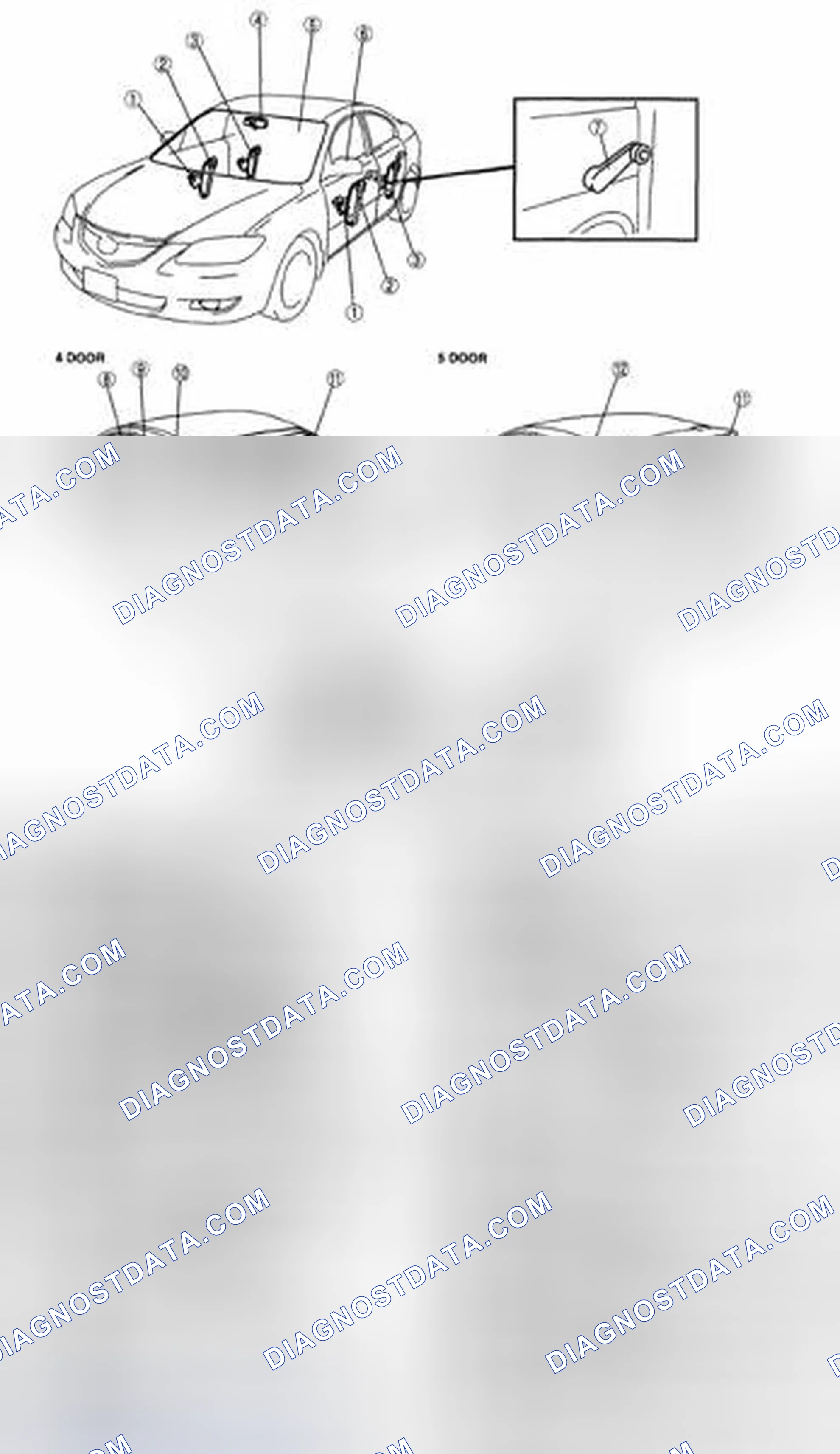 Scheme 1: GLASS/WINDOWS/MIRRORS LOCATION INDEX