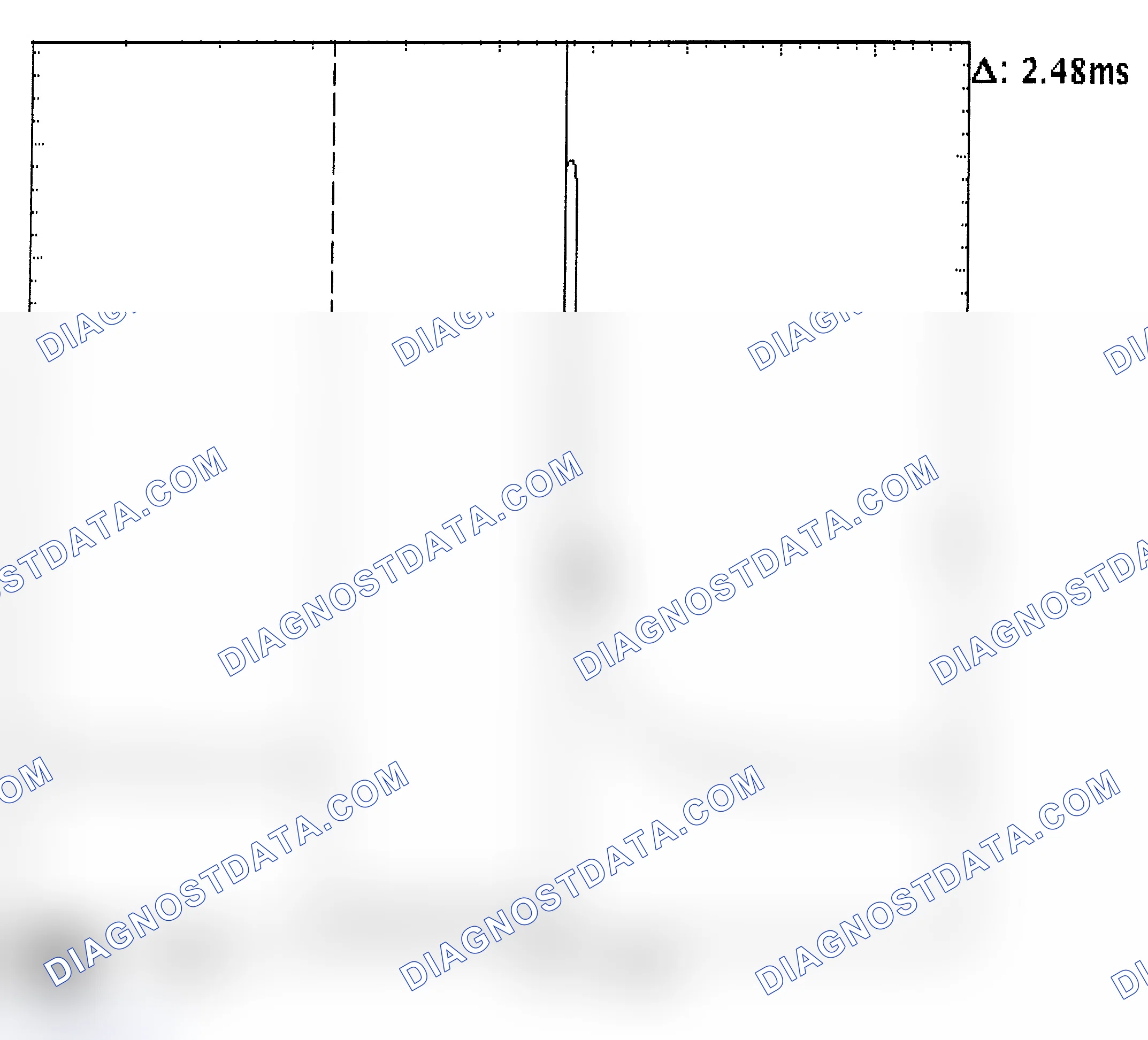 Scheme 24: Injector Bank - Known Good - Voltage Pattern