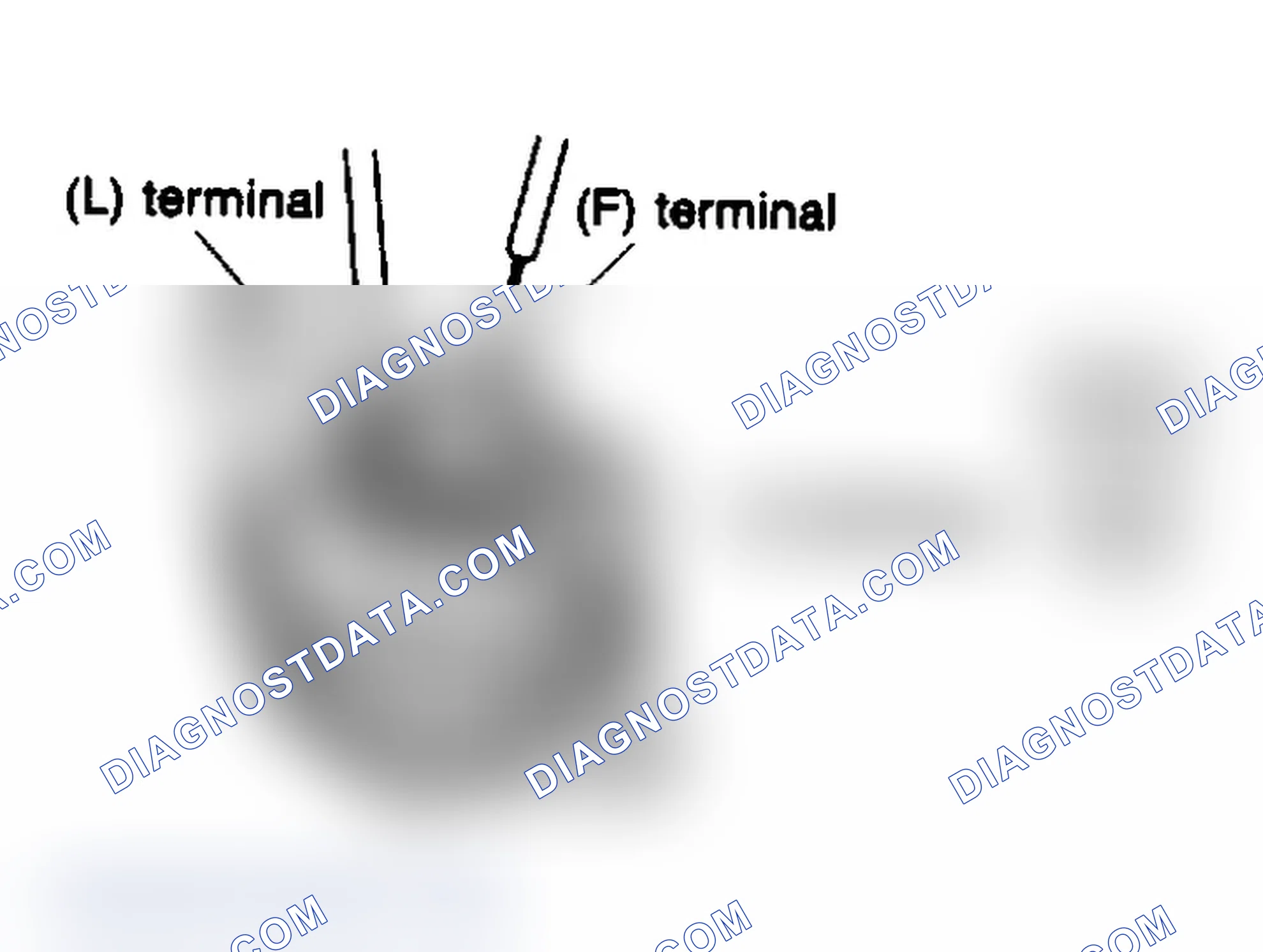Scheme 5: Rotor Coil Test (B2200, B2600 & 929)