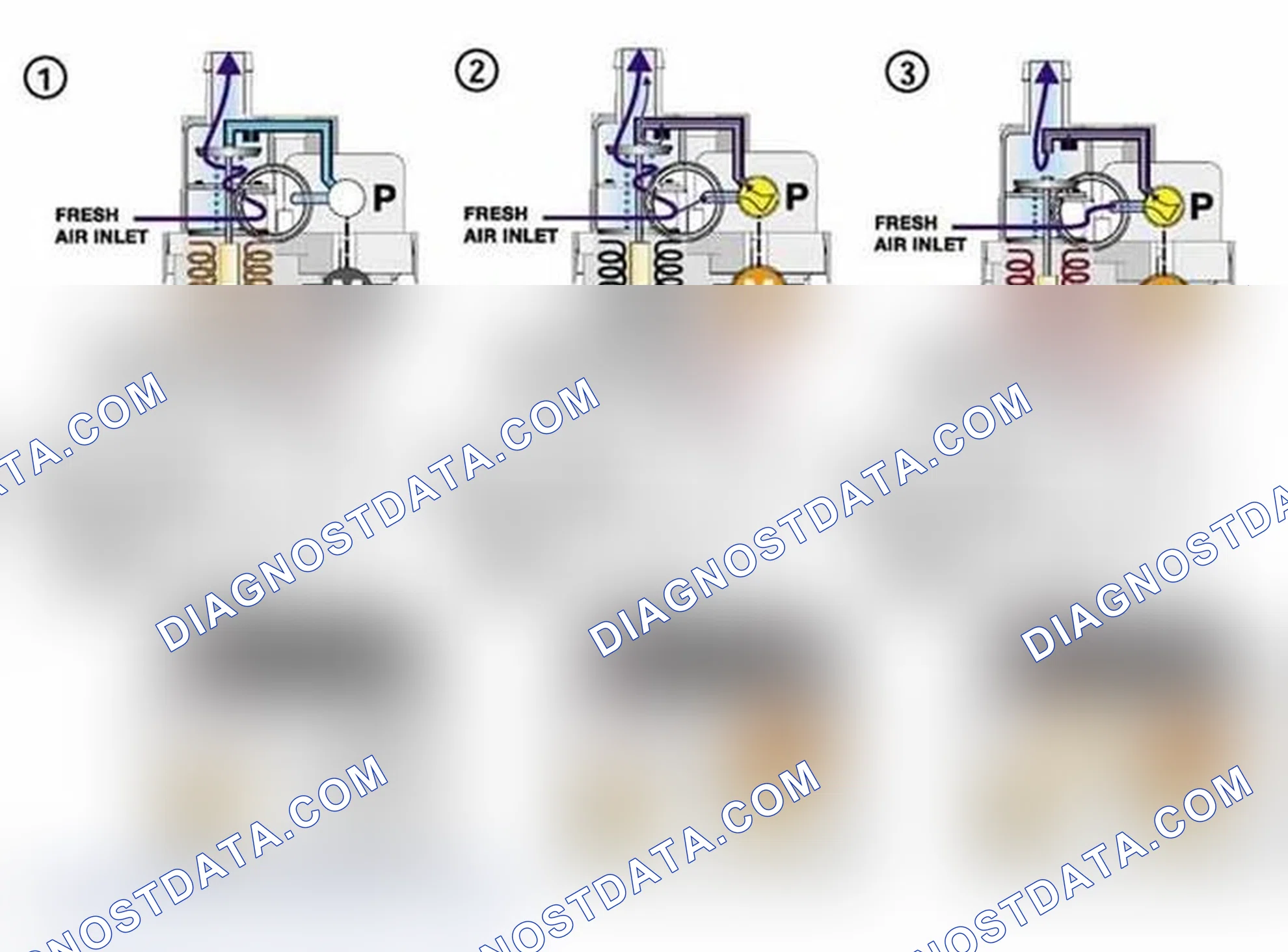 Scheme 536: Functional Overview