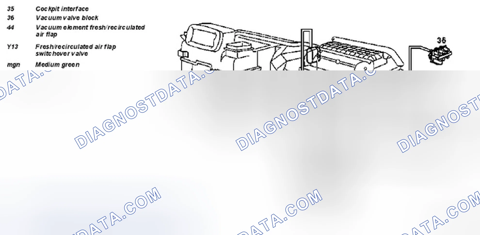 Scheme 151: Vacuum system, function - GF83.10-P-2001A