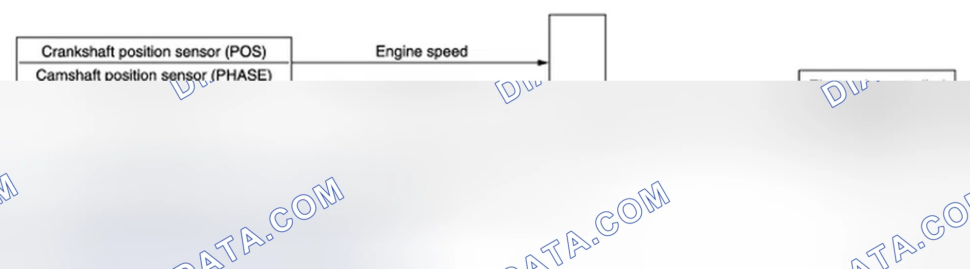 Scheme 85: System Diagram