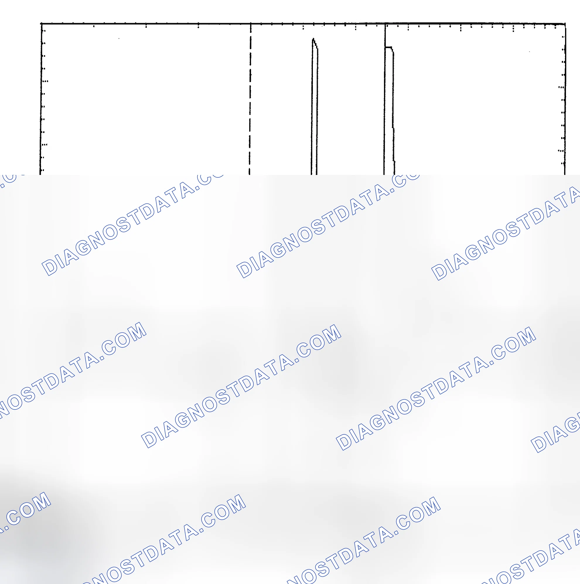Scheme 6: Identifying Current Controlled Type Injector Pattern