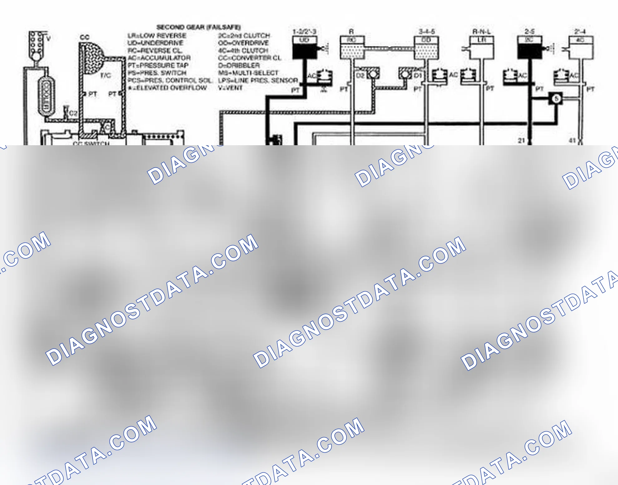 Scheme 207