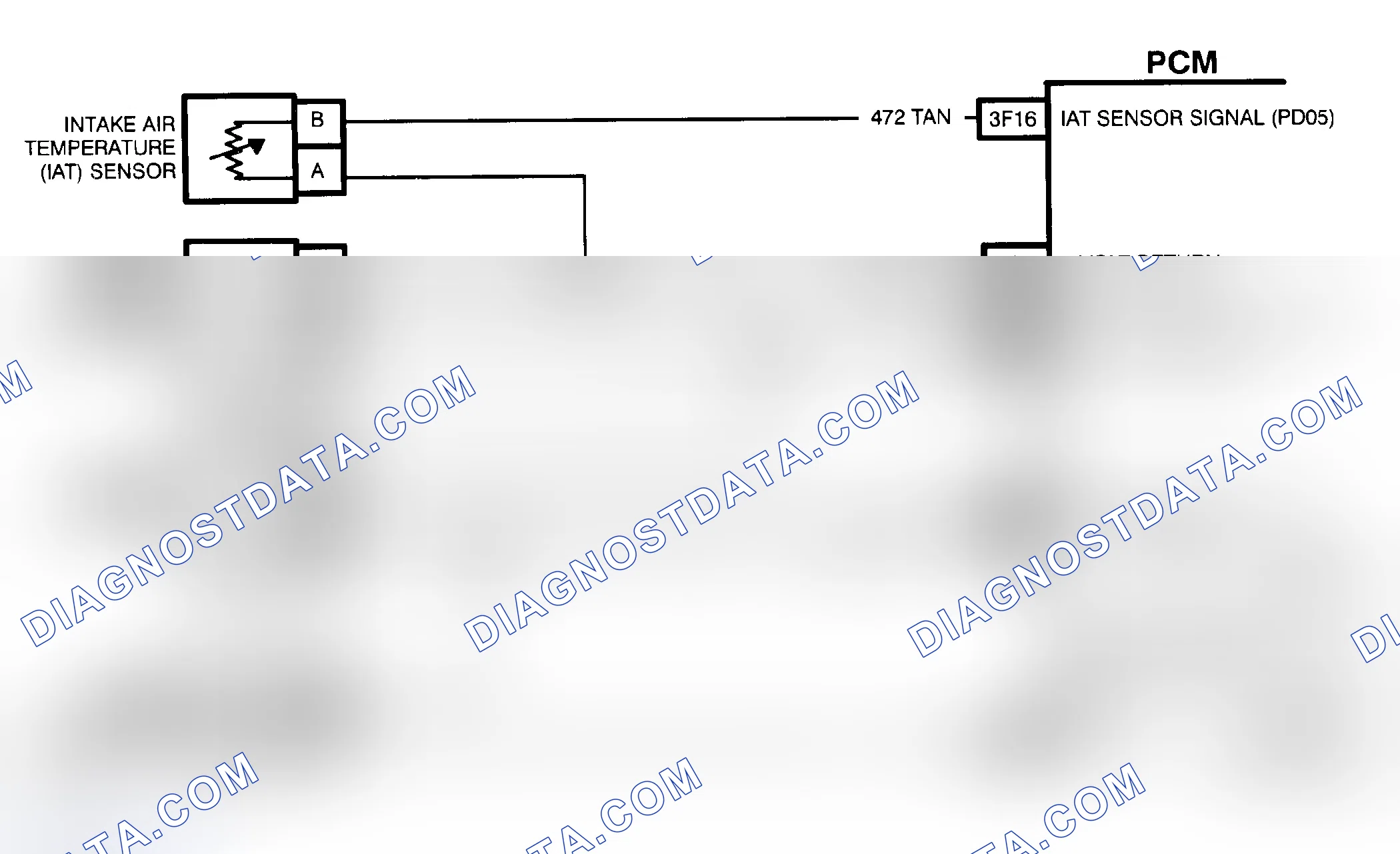 Scheme 59
