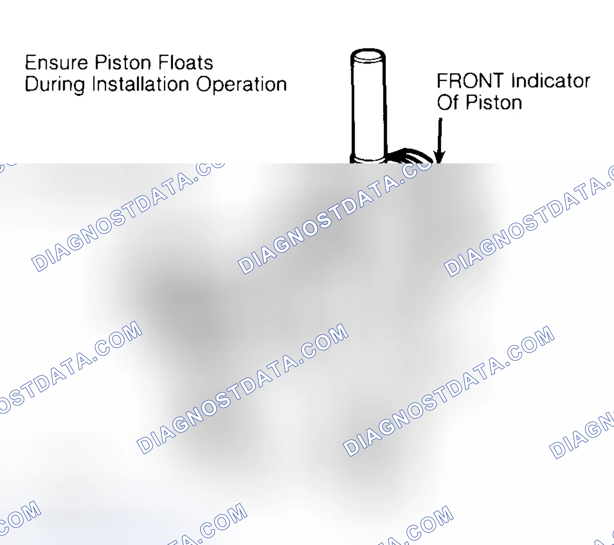 Scheme 12: Installing Typical Piston Pin