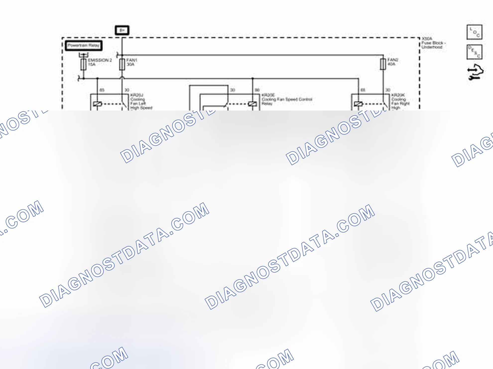 Scheme 1: Engine Cooling