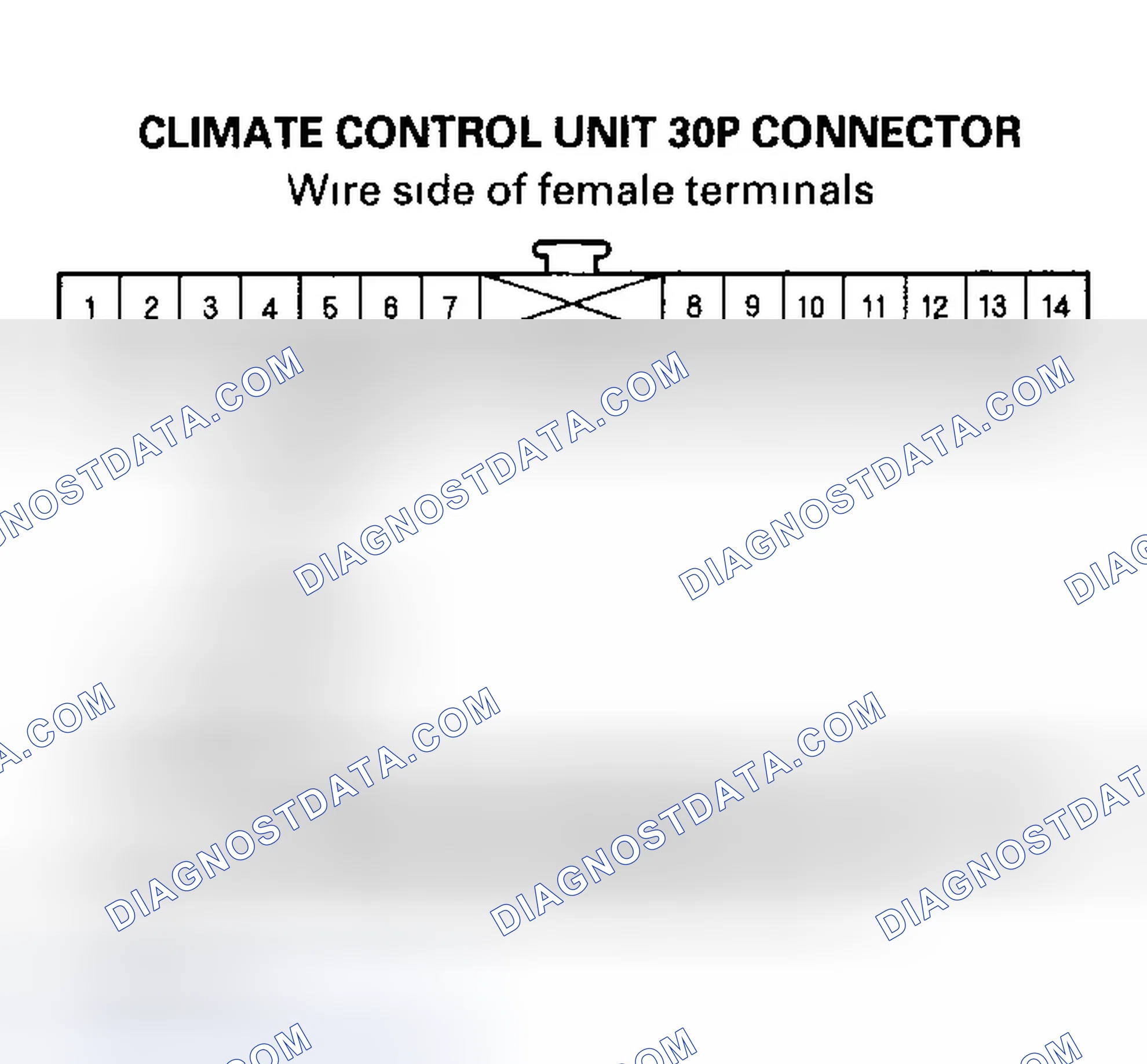 Scheme 10: DTC B1225 or DTC indicator A and AUTO: An Open in the In-car Temperature Sensor Circuit
