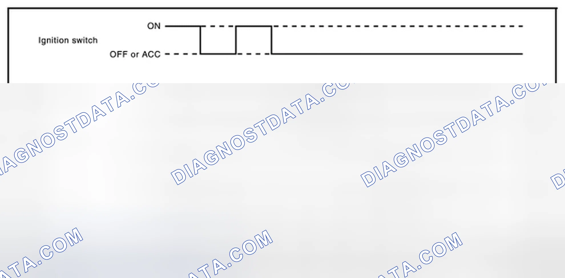 Scheme 51: TIMING CHART