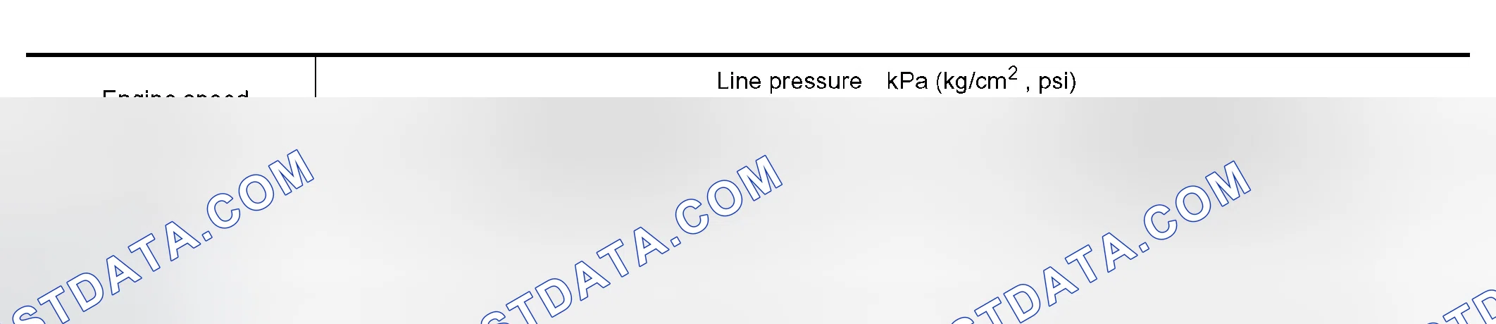 Scheme 23: Line Pressure