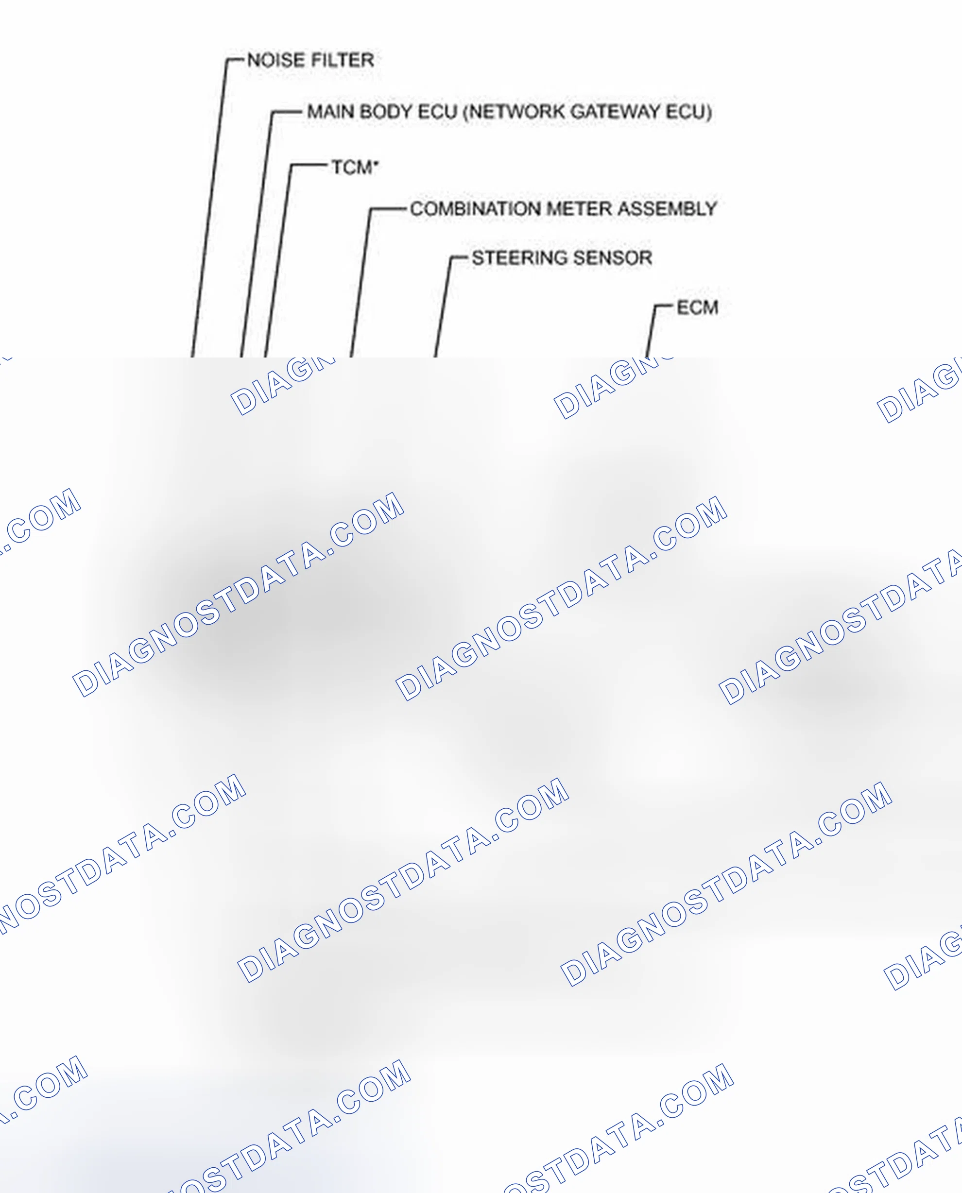 Scheme 4: ILLUSTRATION