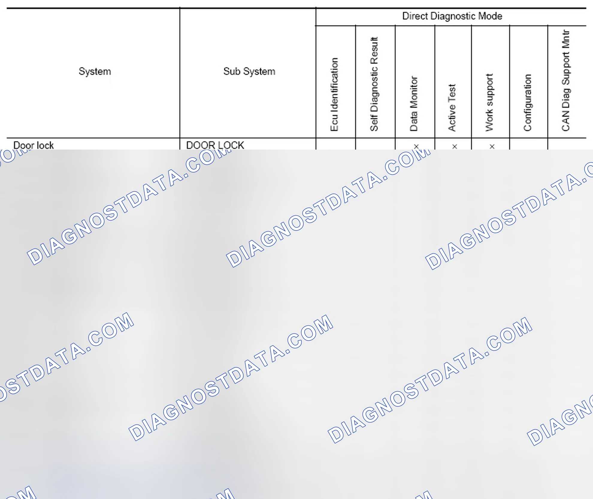 Scheme 116: SYSTEM APPLICATION