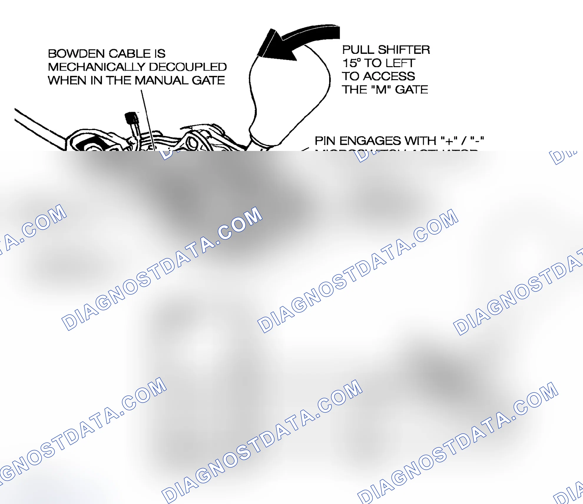 Scheme 75: STEPTRONIC SHIFTER CIRCUIT