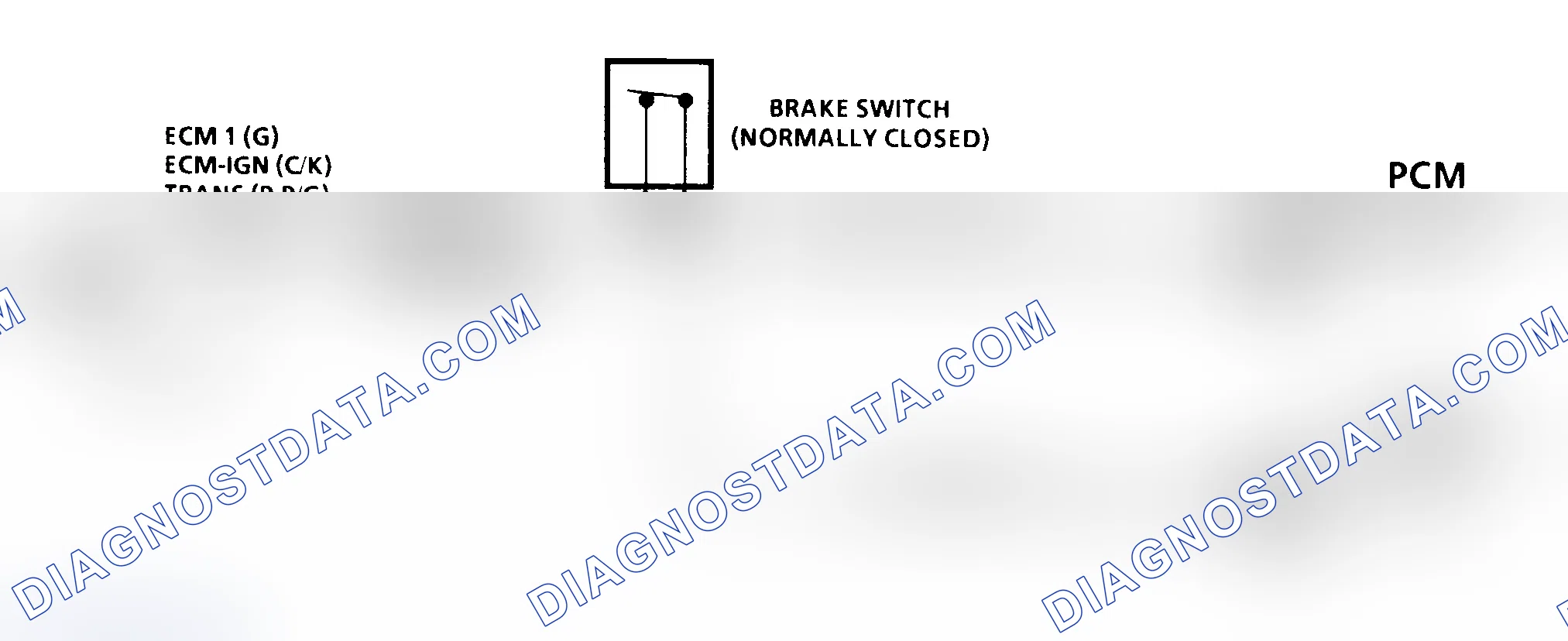 Scheme 175: Diagnostic Aids