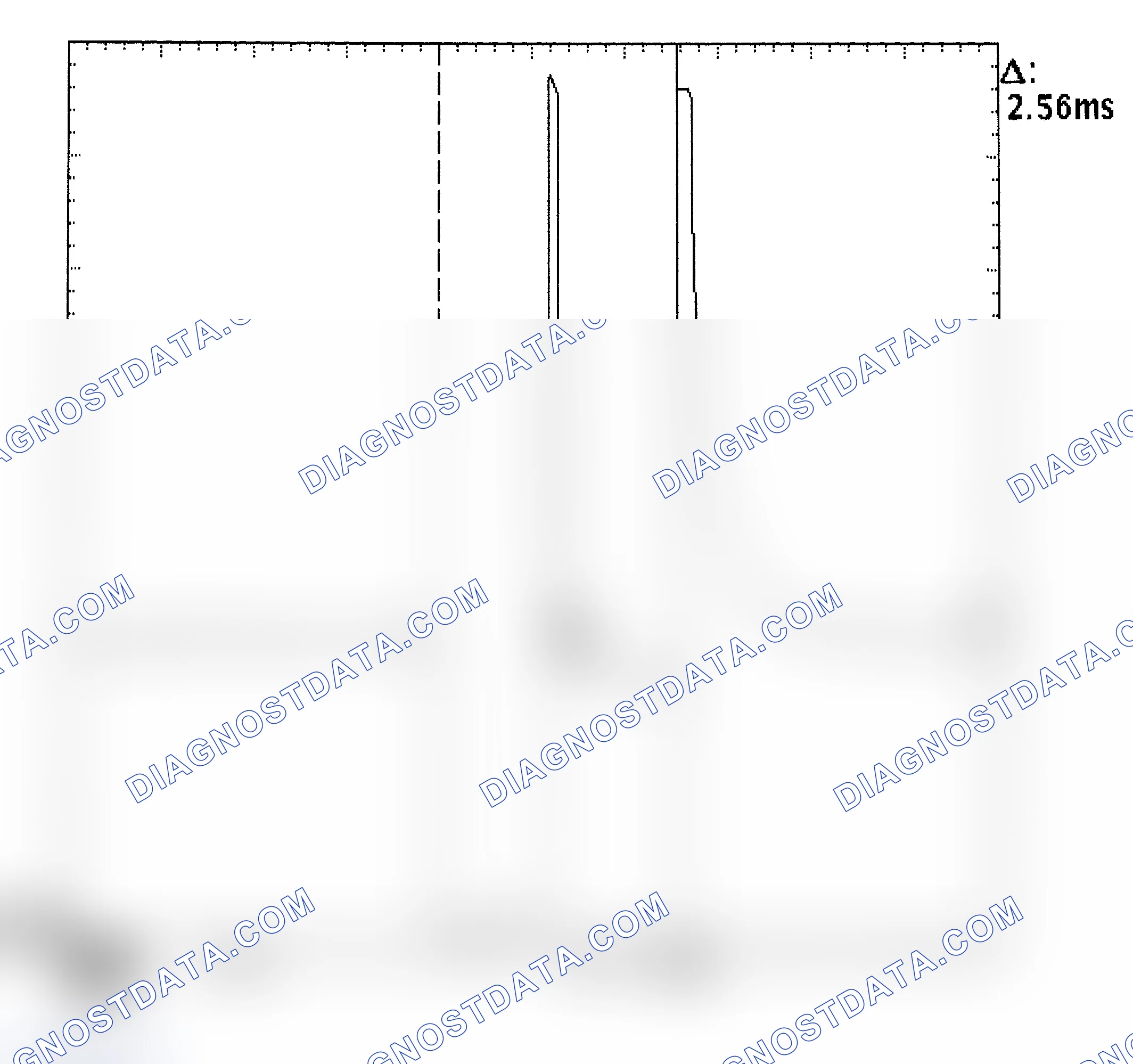 Scheme 27: Injector Bank - Known Good - Voltage Pattern