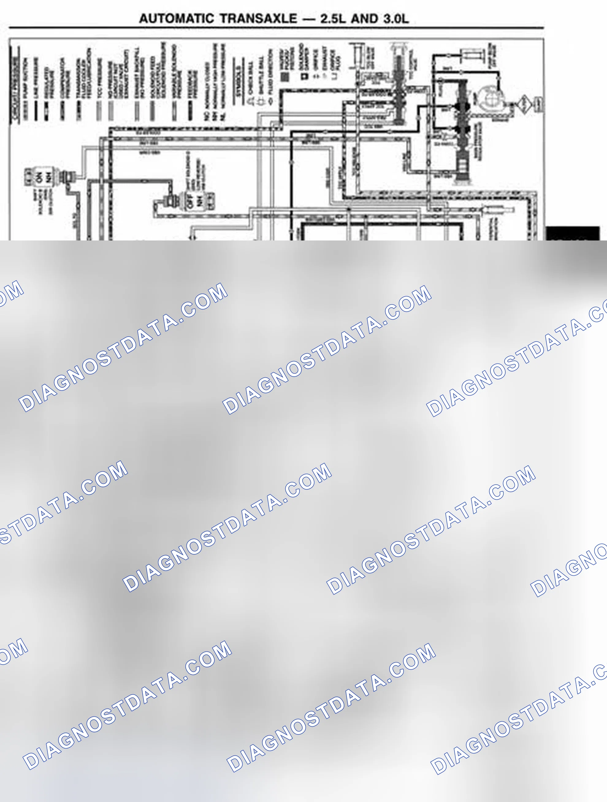 Scheme 42