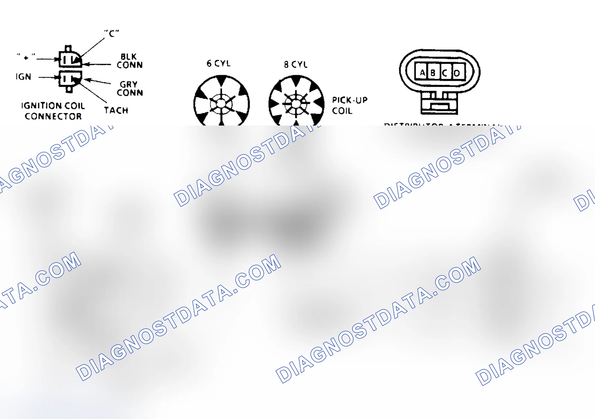 Scheme 113: Ignition System Check Circuit Diagram (Remote Coil/Sealed Connector Distributor) (Except 2.5L "S/T" Series)