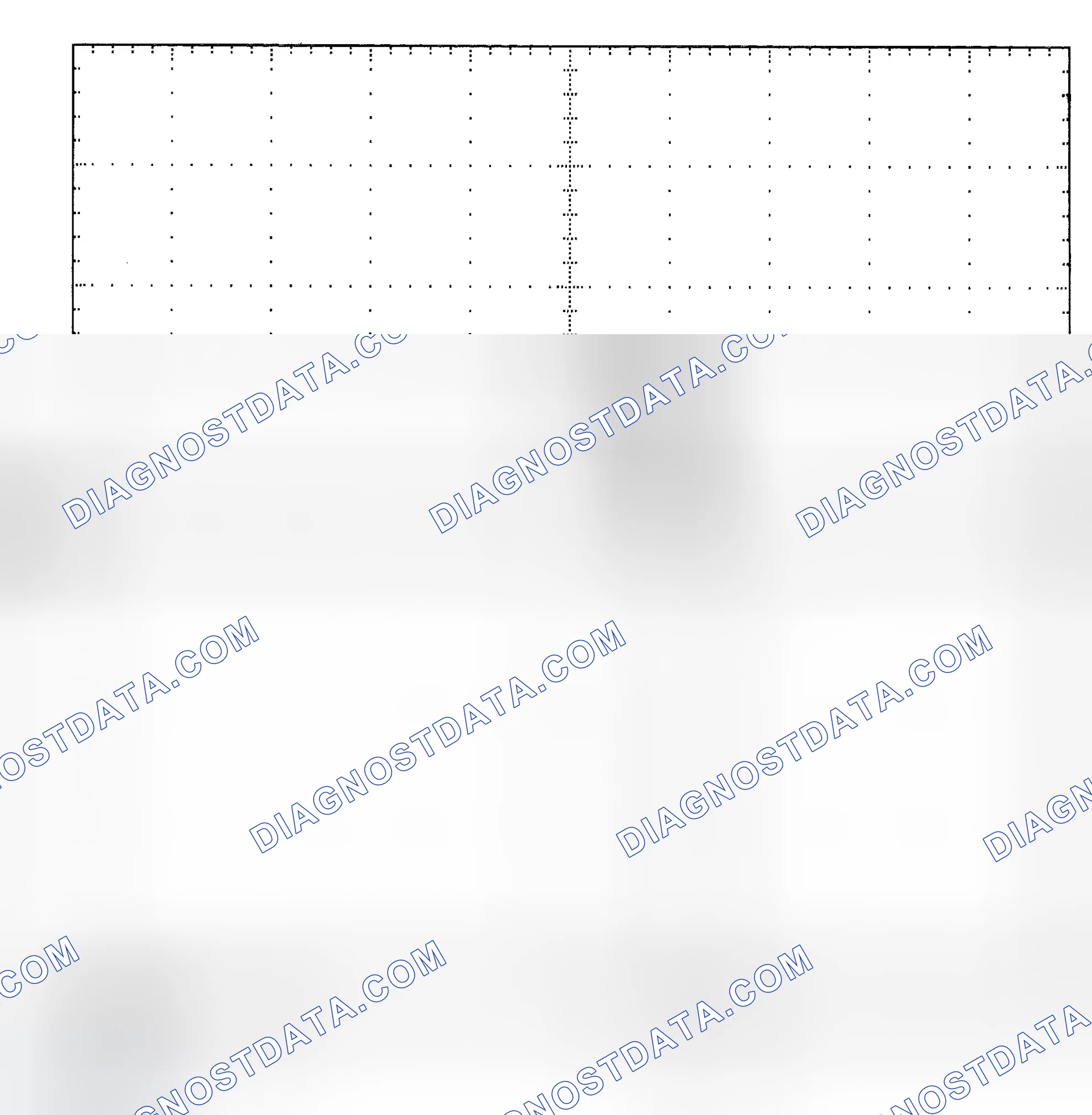Scheme 25: Single Injector - Known Good - Voltage Pattern