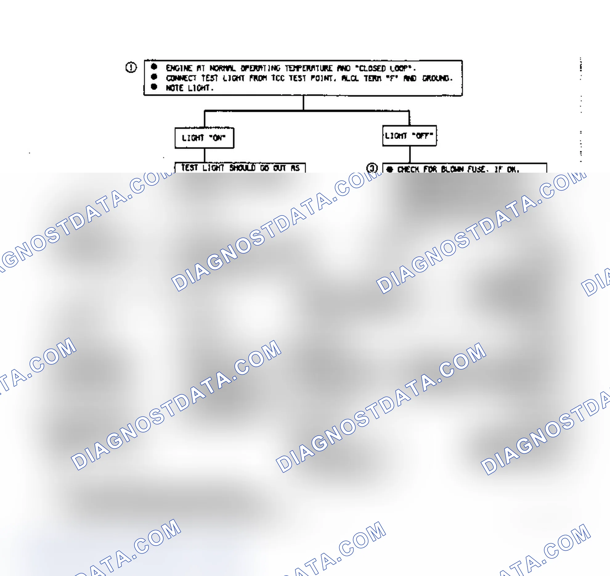Scheme 253: Chart C8A, Fuel Injection (TBI) 700-4R TCC
