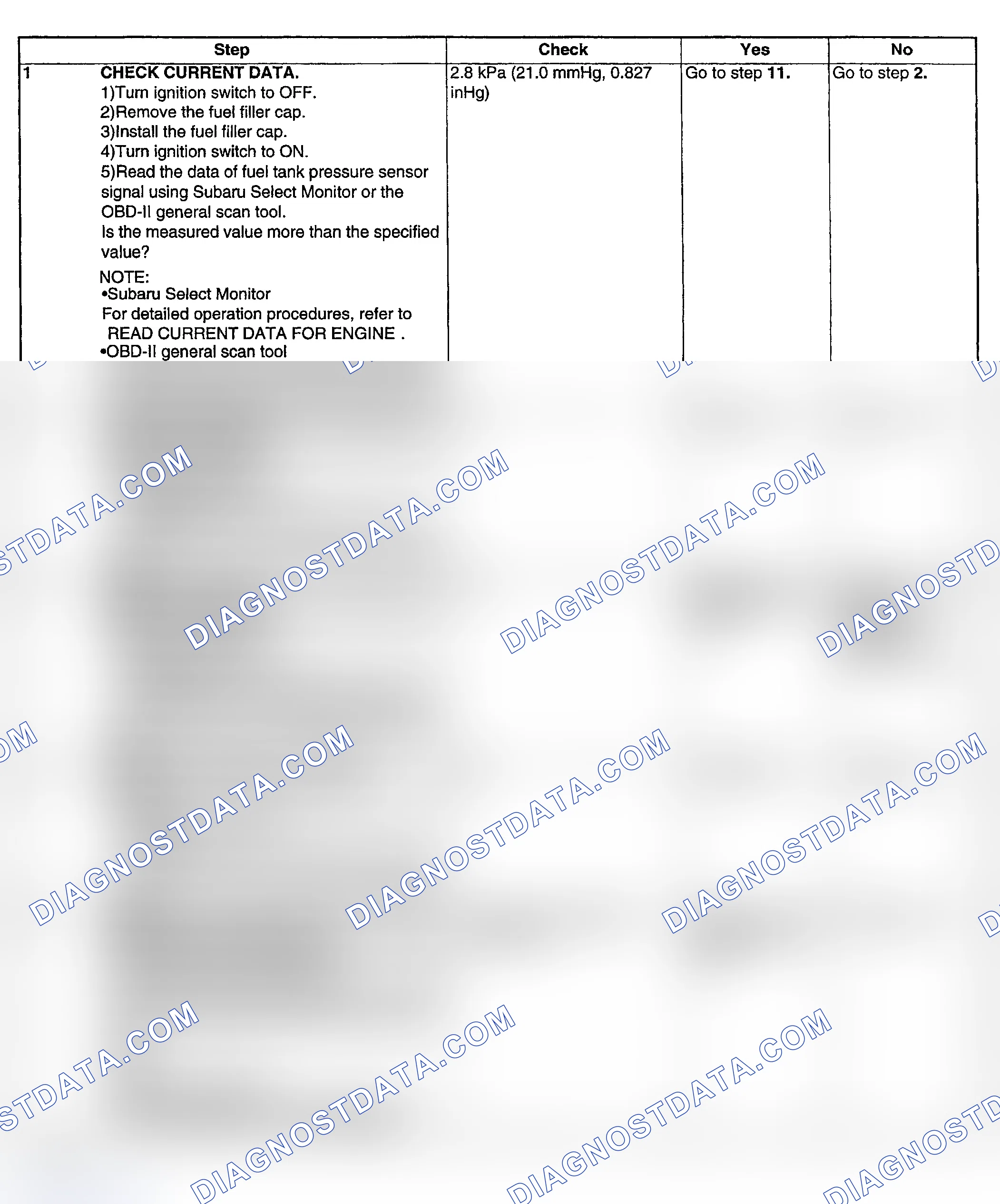 Scheme 168: DIAGNOSTIC PROCEDURE