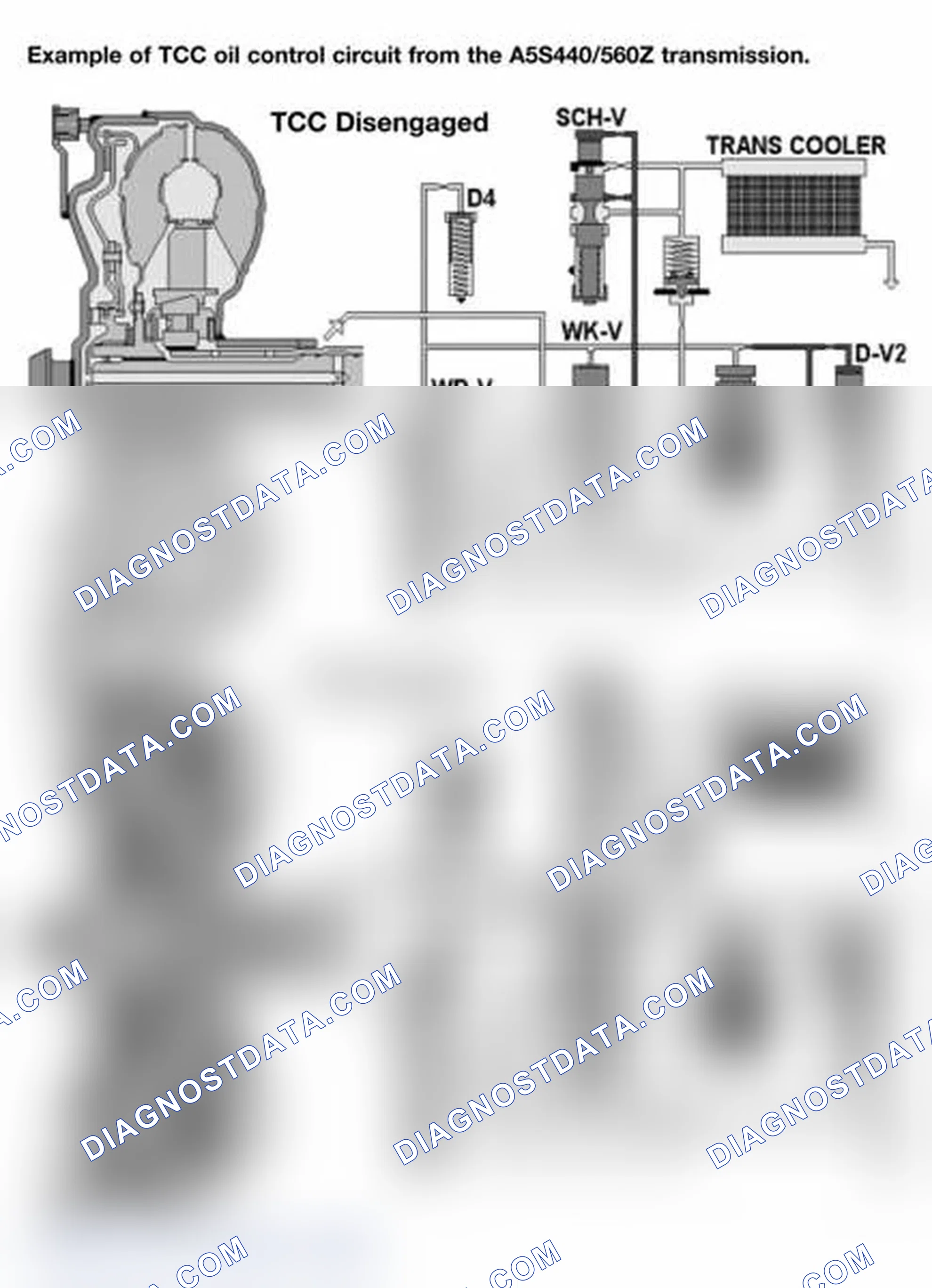Scheme 104