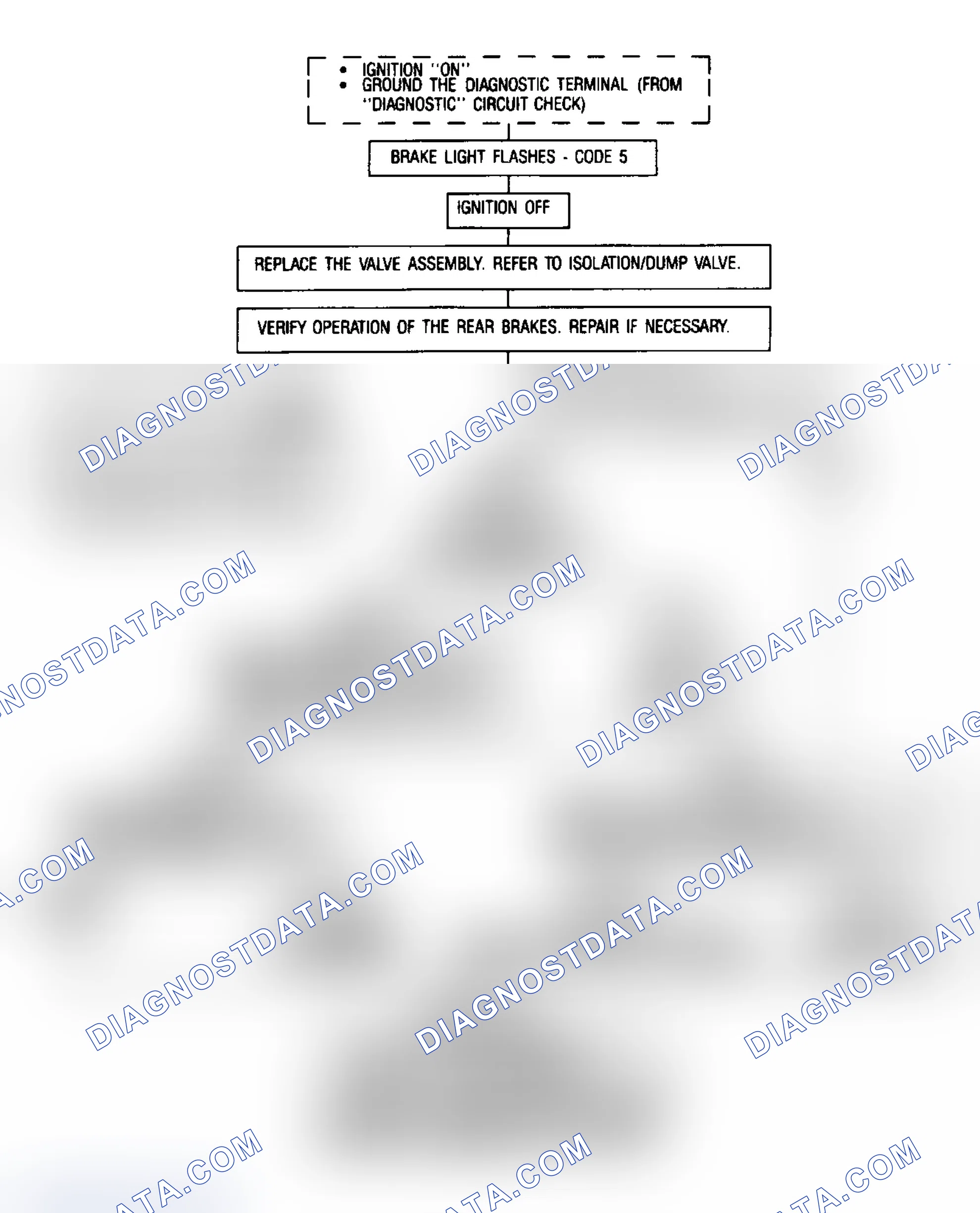 Scheme 16