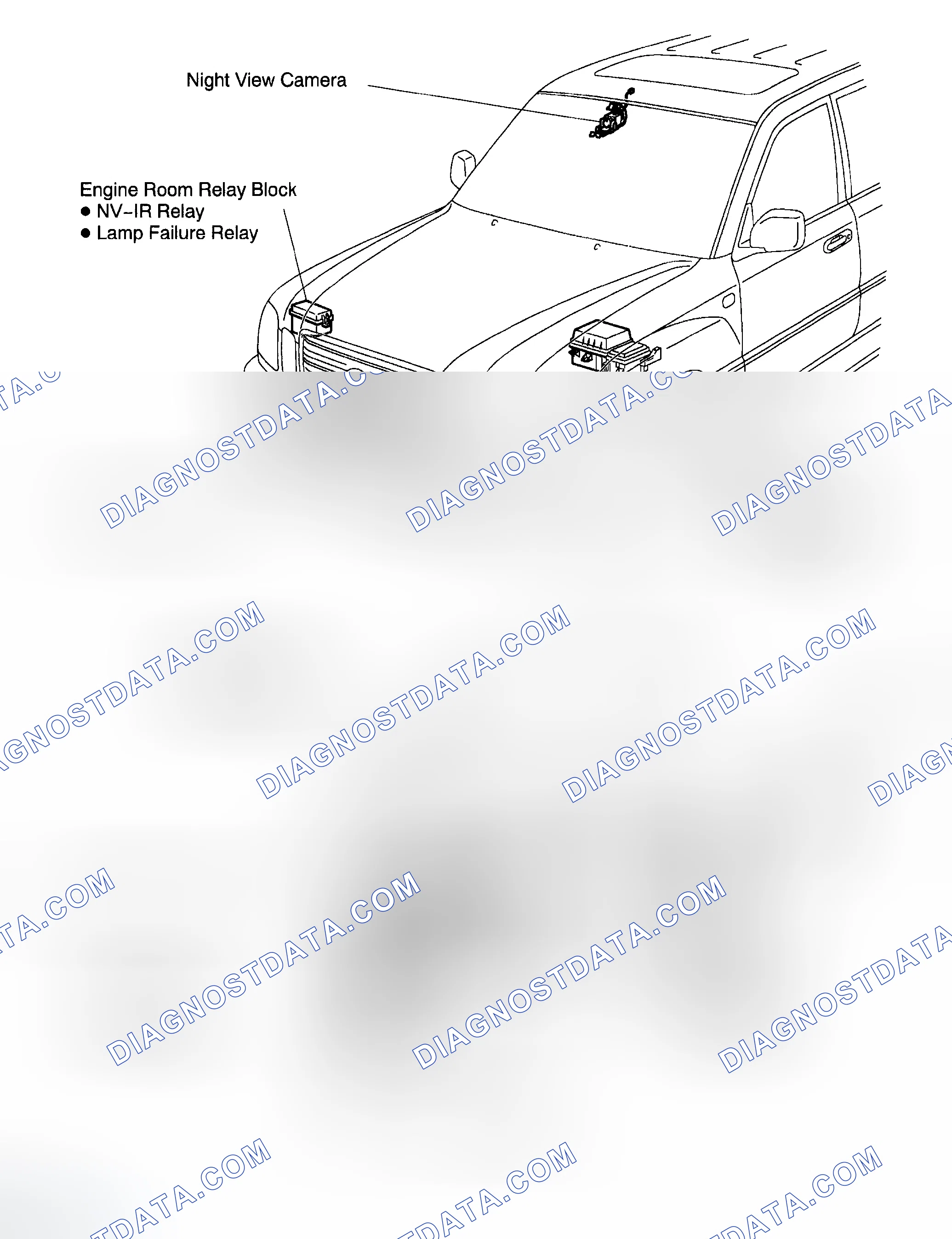 Scheme 7: PARTS LOCATION