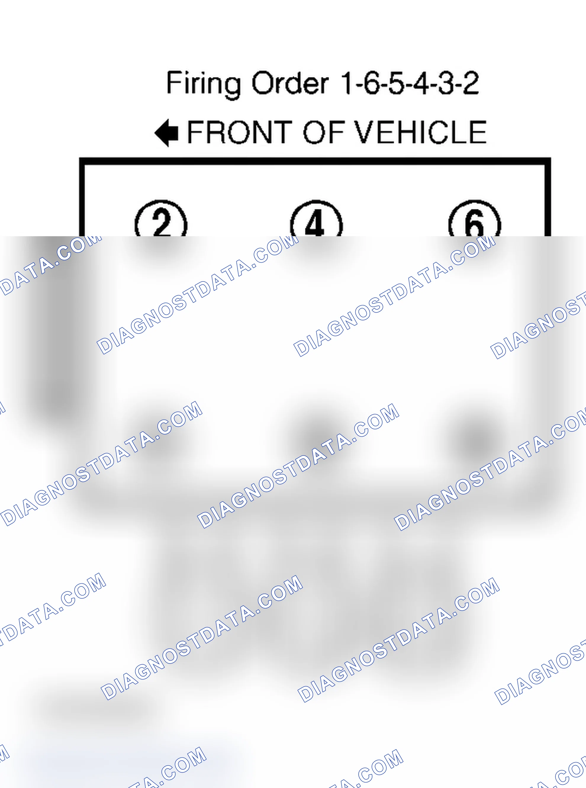 Scheme 7: Firing Order (3.8L - "F" Body)