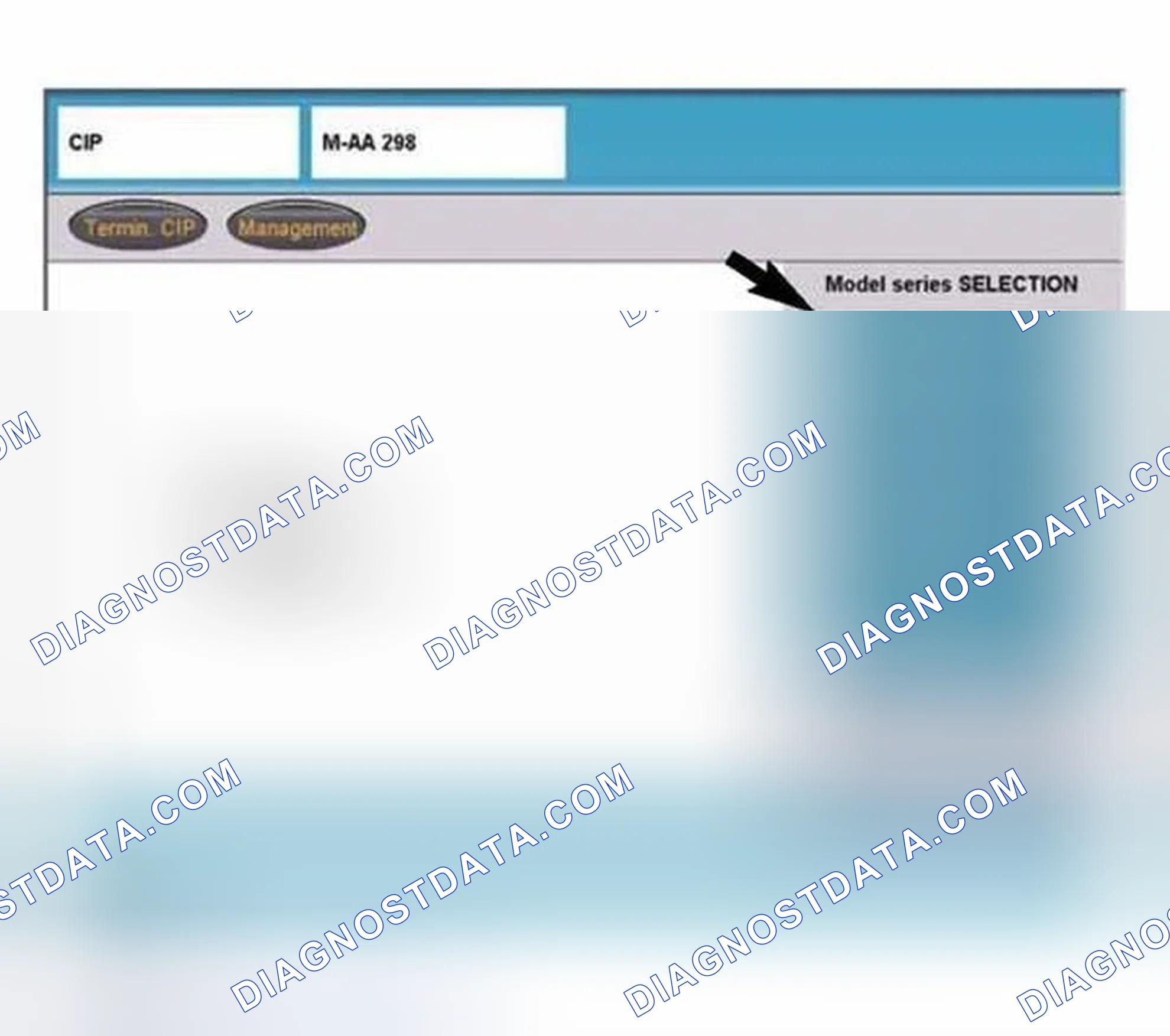 Scheme 85: Accessing Stored ZCS Information