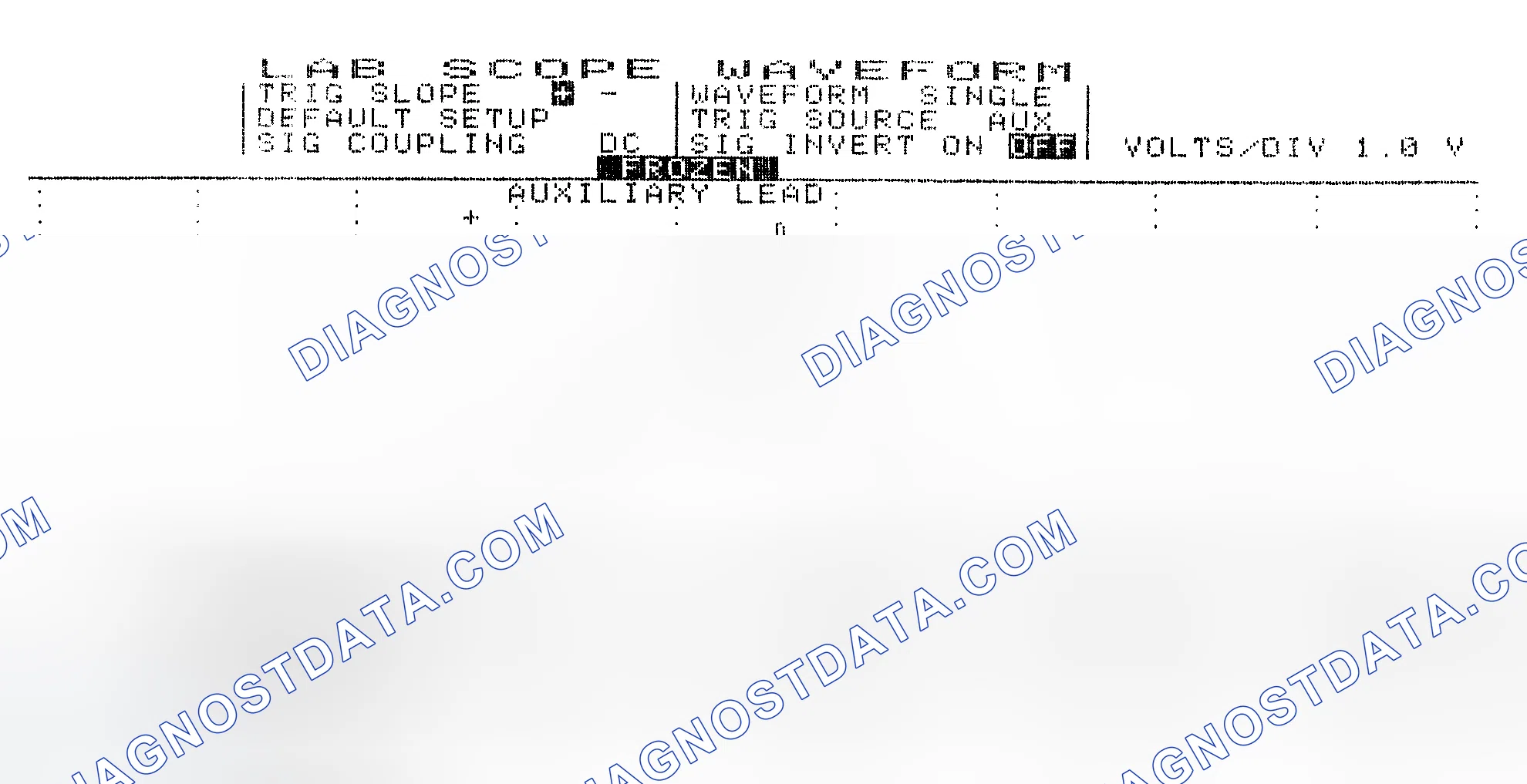 Scheme 19: Single Injector w/Excessive Current Flow - Current Pattern