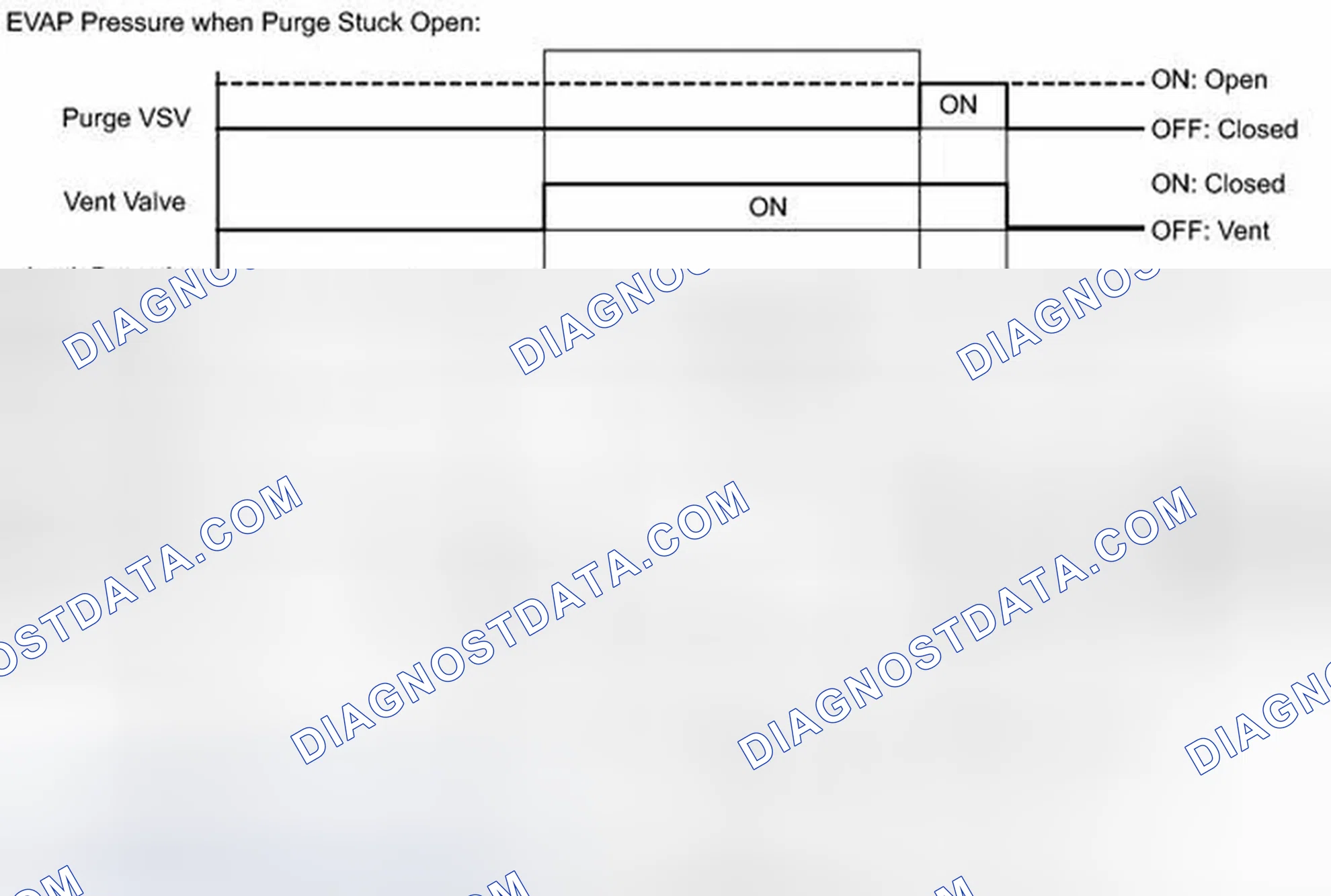 Scheme 330