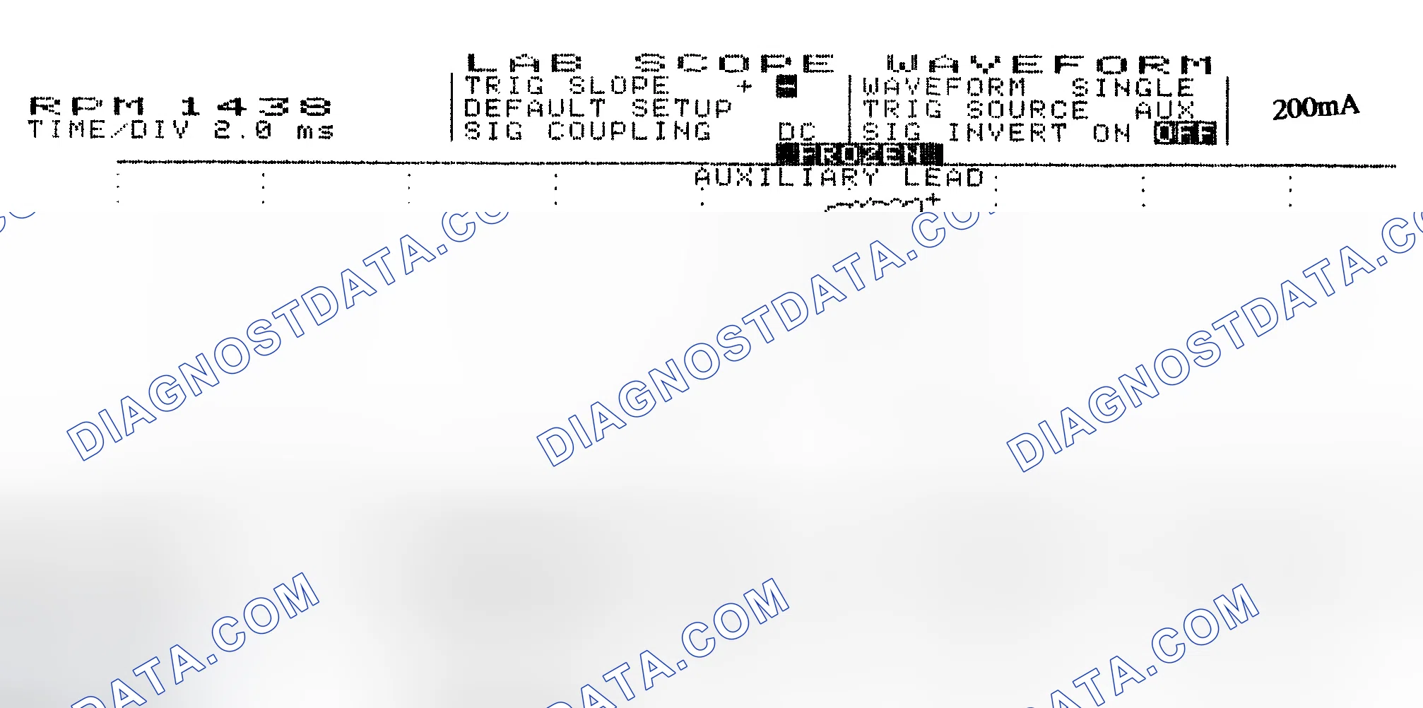 Scheme 15: Single Injector w/Normal Current Flow - Current Pattern