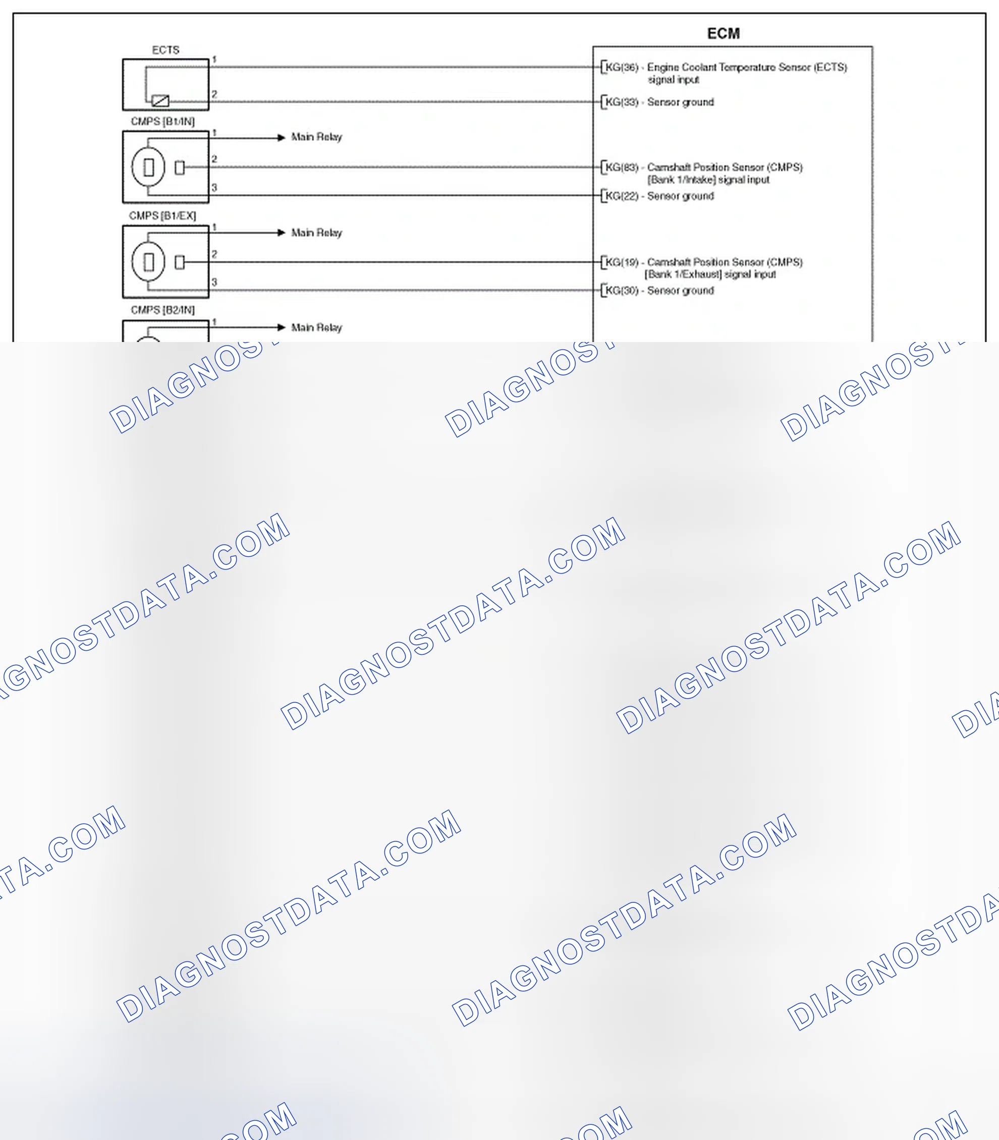 Scheme 422